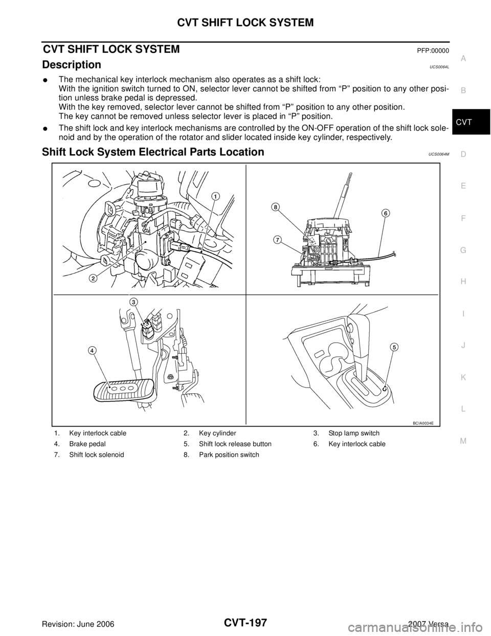 NISSAN LATIO 2007  Service Repair Manual CVT SHIFT LOCK SYSTEM
CVT-197
D
E
F
G
H
I
J
K
L
MA
B
CVT
Revision: June 20062007 Versa
CVT SHIFT LOCK SYSTEMPFP:00000
DescriptionUCS0064L
The mechanical key interlock mechanism also operates as a shi