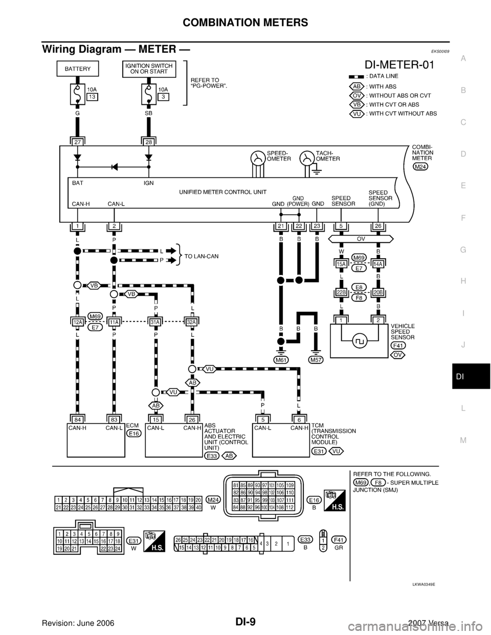 NISSAN LATIO 2007  Service Repair Manual COMBINATION METERS
DI-9
C
D
E
F
G
H
I
J
L
MA
B
DI
Revision: June 20062007 Versa
Wiring Diagram — METER —EKS00I09
LKWA0349E 