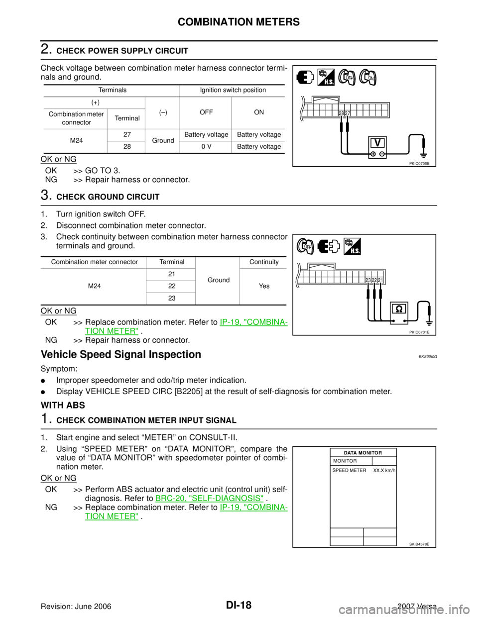 NISSAN LATIO 2007  Service Repair Manual DI-18
COMBINATION METERS
Revision: June 20062007 Versa
2. CHECK POWER SUPPLY CIRCUIT
Check voltage between combination meter harness connector termi-
nals and ground.
OK or NG
OK >> GO TO 3.
NG >> Rep