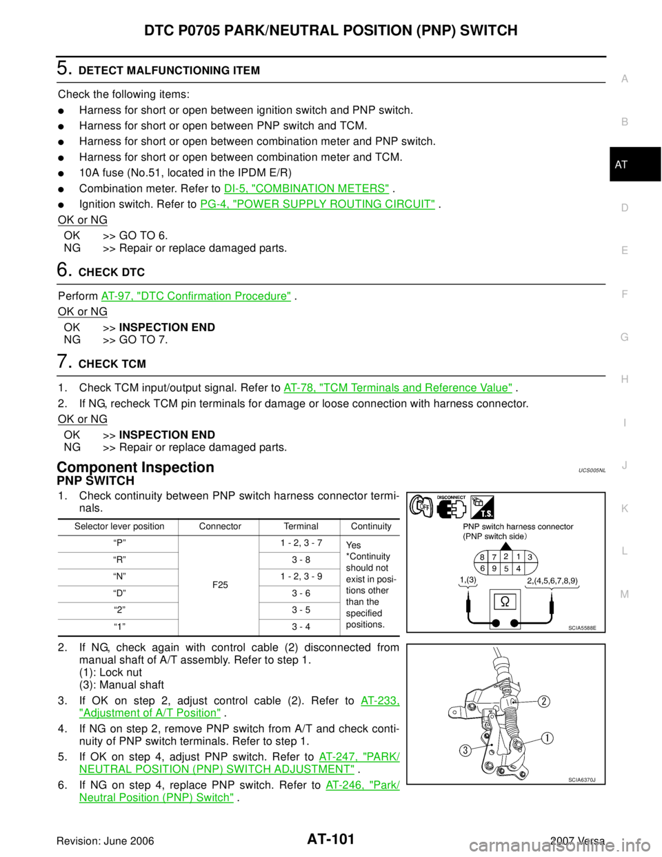NISSAN LATIO 2007  Service Repair Manual DTC P0705 PARK/NEUTRAL POSITION (PNP) SWITCH
AT-101
D
E
F
G
H
I
J
K
L
MA
B
AT
Revision: June 20062007 Versa
5. DETECT MALFUNCTIONING ITEM
Check the following items:
Harness for short or open between 