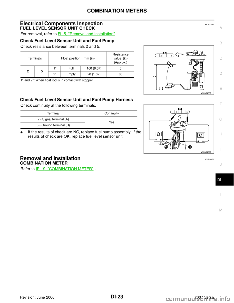 NISSAN LATIO 2007  Service Repair Manual COMBINATION METERS
DI-23
C
D
E
F
G
H
I
J
L
MA
B
DI
Revision: June 20062007 Versa
Electrical Components InspectionEKS00I0M
FUEL LEVEL SENSOR UNIT CHECK
For removal, refer to FL-5, "Removal and Installa