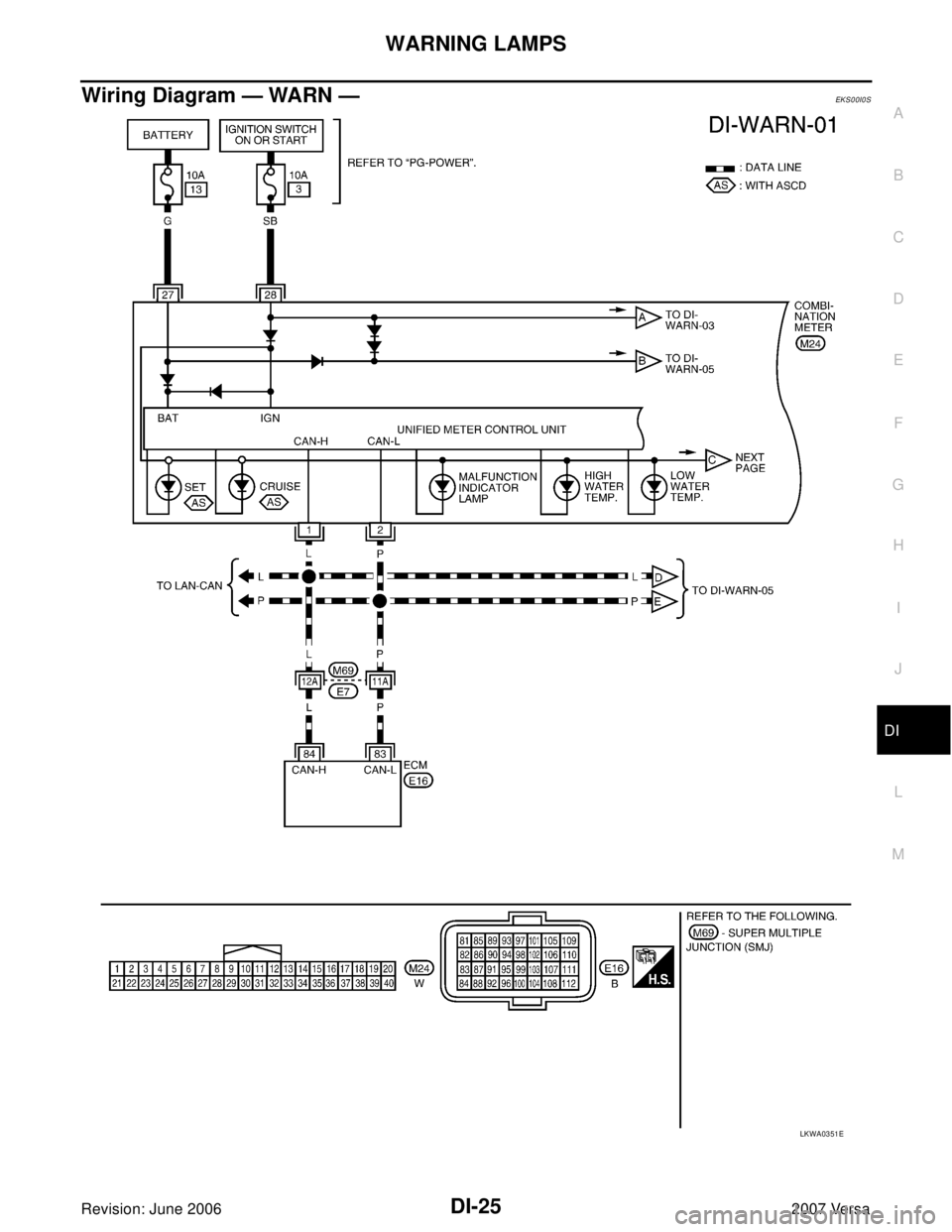 NISSAN LATIO 2007  Service Repair Manual WARNING LAMPS
DI-25
C
D
E
F
G
H
I
J
L
MA
B
DI
Revision: June 20062007 Versa
Wiring Diagram — WARN —EKS00I0S
LKWA0351E 