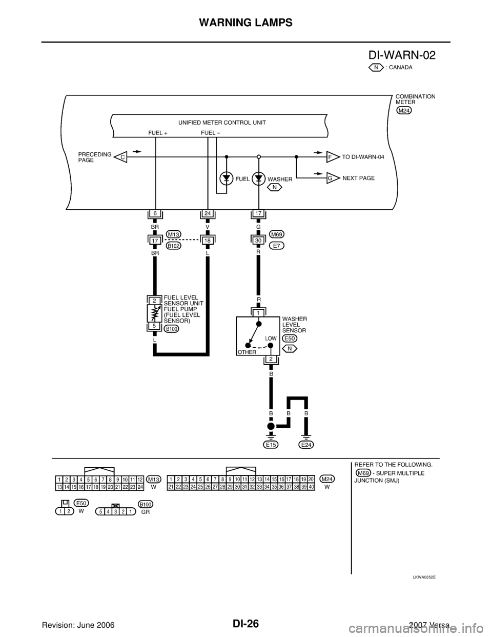 NISSAN LATIO 2007  Service Repair Manual DI-26
WARNING LAMPS
Revision: June 20062007 Versa
LKWA0352E 