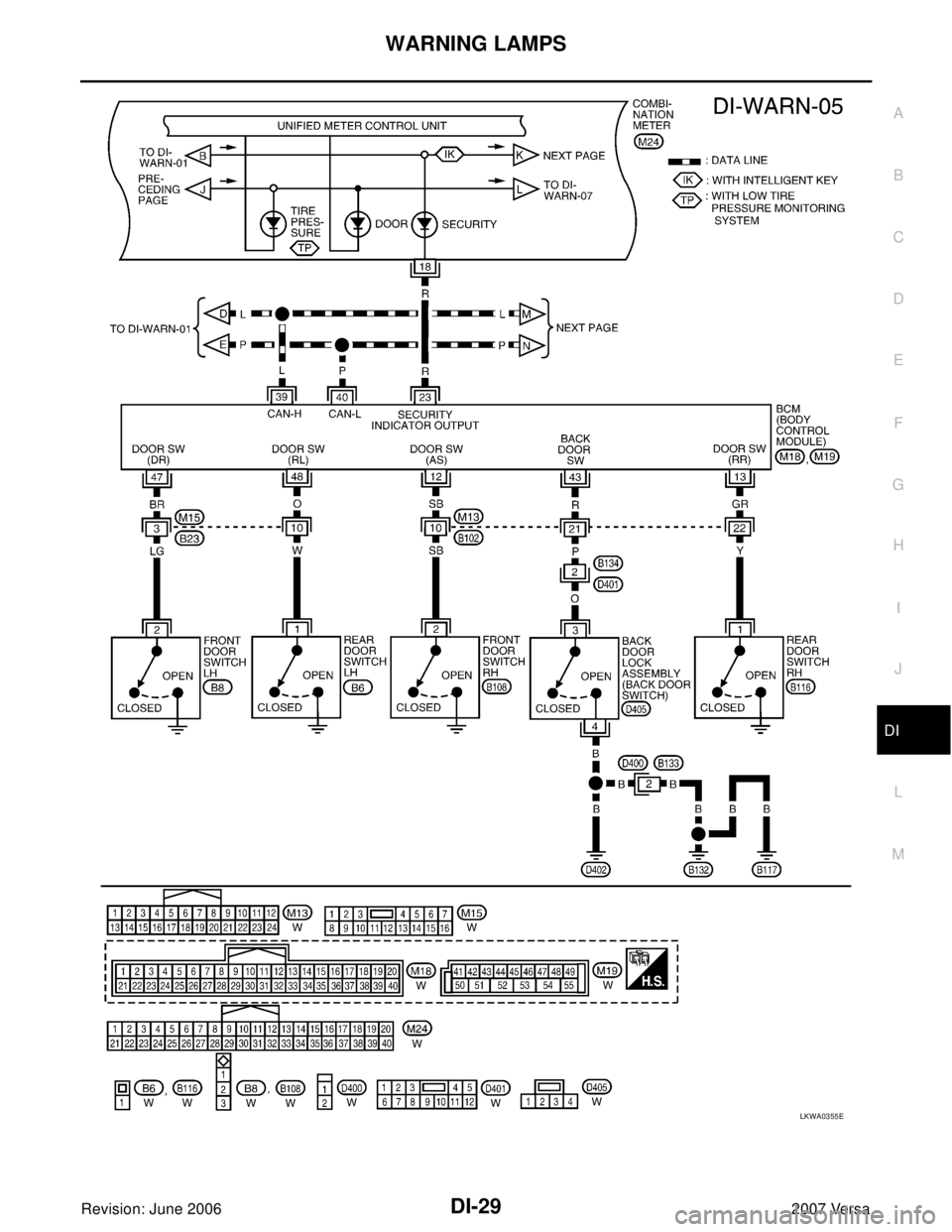 NISSAN LATIO 2007  Service Repair Manual WARNING LAMPS
DI-29
C
D
E
F
G
H
I
J
L
MA
B
DI
Revision: June 20062007 Versa
LKWA0355E 