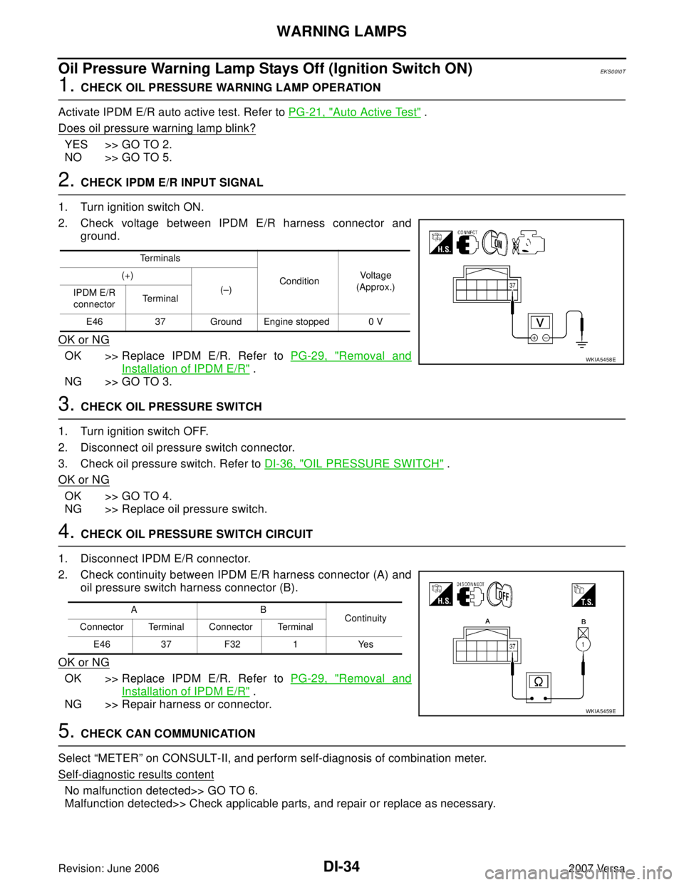 NISSAN LATIO 2007 Service Repair Manual DI-34
WARNING LAMPS
Revision: June 20062007 Versa
Oil Pressure Warning Lamp Stays Off (Ignition Switch ON)EKS00I0T
1. CHECK OIL PRESSURE WARNING LAMP OPERATION
Activate IPDM E/R auto active test. Refe NISSAN LATIO 2007 Service Repair Manual DI-34
WARNING LAMPS
Revision: June 20062007 Versa
Oil Pressure Warning Lamp Stays Off (Ignition Switch ON)EKS00I0T
1. CHECK OIL PRESSURE WARNING LAMP OPERATION
Activate IPDM E/R auto active test. Refe