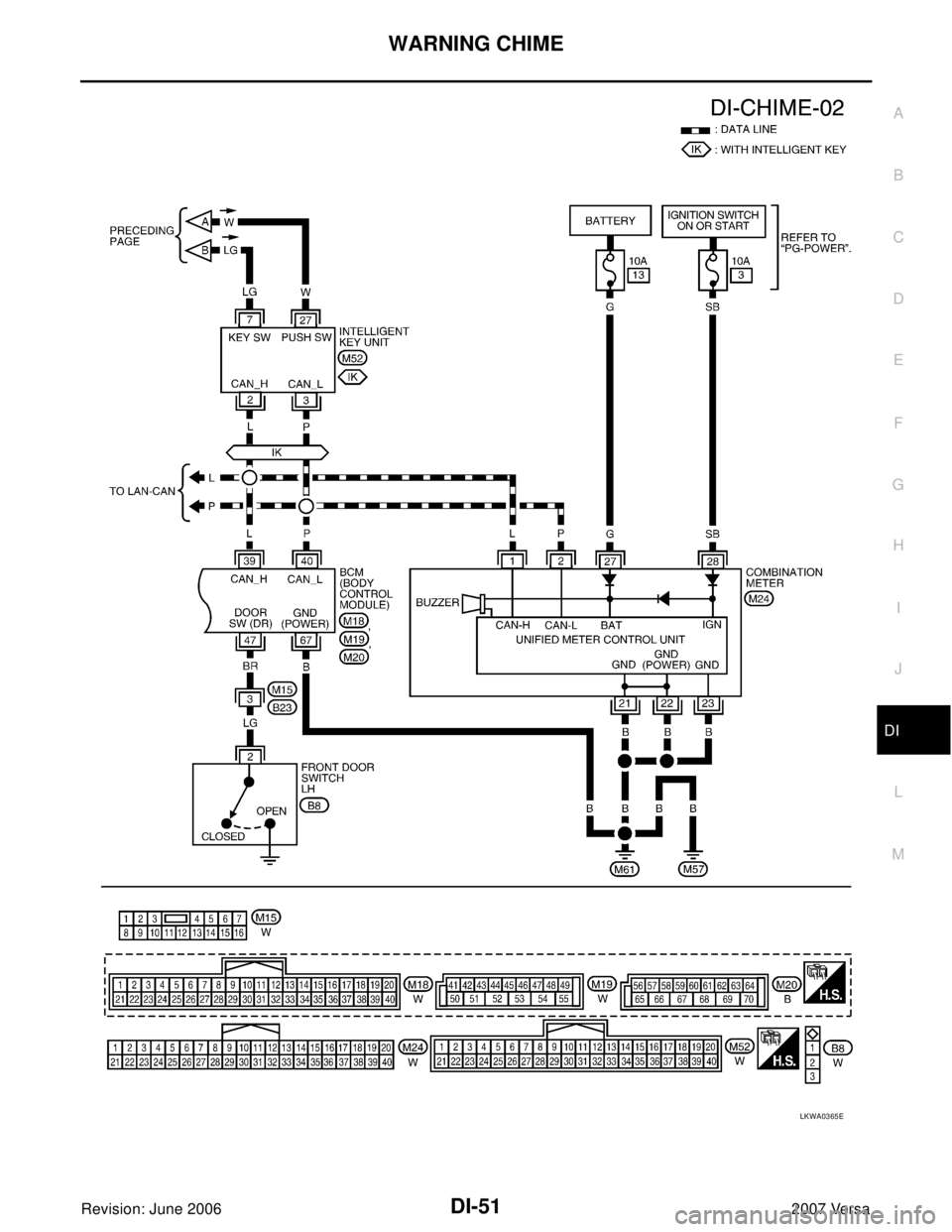 NISSAN LATIO 2007  Service Repair Manual WARNING CHIME
DI-51
C
D
E
F
G
H
I
J
L
MA
B
DI
Revision: June 20062007 Versa
LKWA0365E 