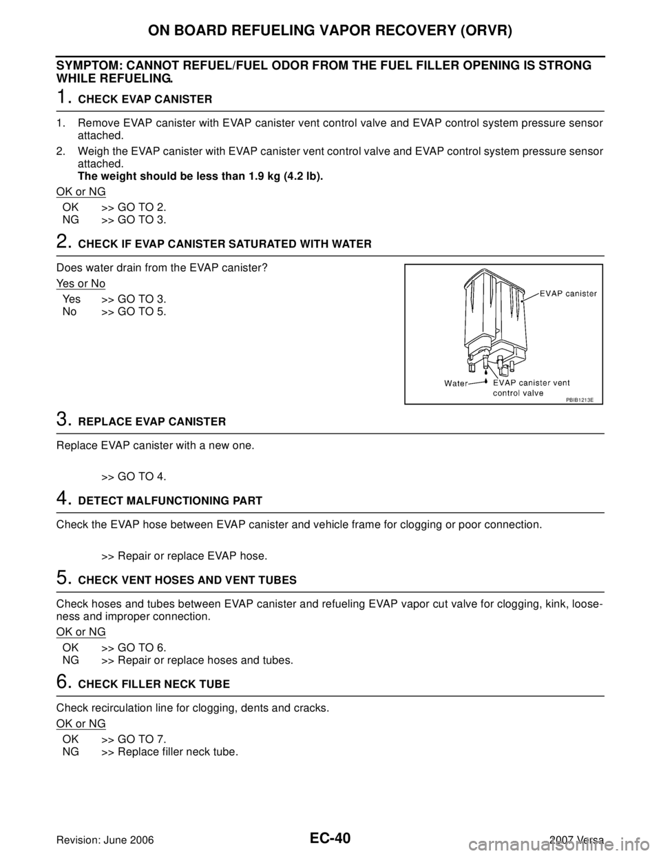 NISSAN LATIO 2007 Service Repair Manual EC-40Revision: June 2006
ON BOARD REFUELING VAPOR RECOVERY (ORVR)
2007 Versa
SYMPTOM: CANNOT REFUEL/FUEL ODOR FROM THE FUEL FILLER OPENING IS STRONG
WHILE REFUELING.
1. CHECK EVAP CANISTER
1. Remove NISSAN LATIO 2007 Service Repair Manual EC-40Revision: June 2006
ON BOARD REFUELING VAPOR RECOVERY (ORVR)
2007 Versa
SYMPTOM: CANNOT REFUEL/FUEL ODOR FROM THE FUEL FILLER OPENING IS STRONG
WHILE REFUELING.
1. CHECK EVAP CANISTER
1. Remove