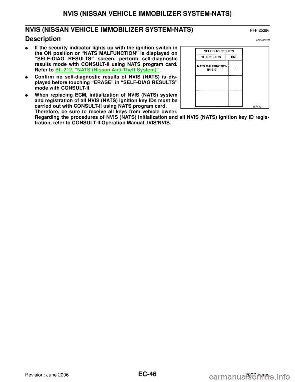 NISSAN LATIO 2007  Service Repair Manual EC-46Revision: June 2006
NVIS (NISSAN VEHICLE IMMOBILIZER SYSTEM-NATS)
2007 Versa
NVIS (NISSAN VEHICLE IMMOBILIZER SYSTEM-NATS)PFP:25386
DescriptionUBS00RWM
If the security indicator lights up with t