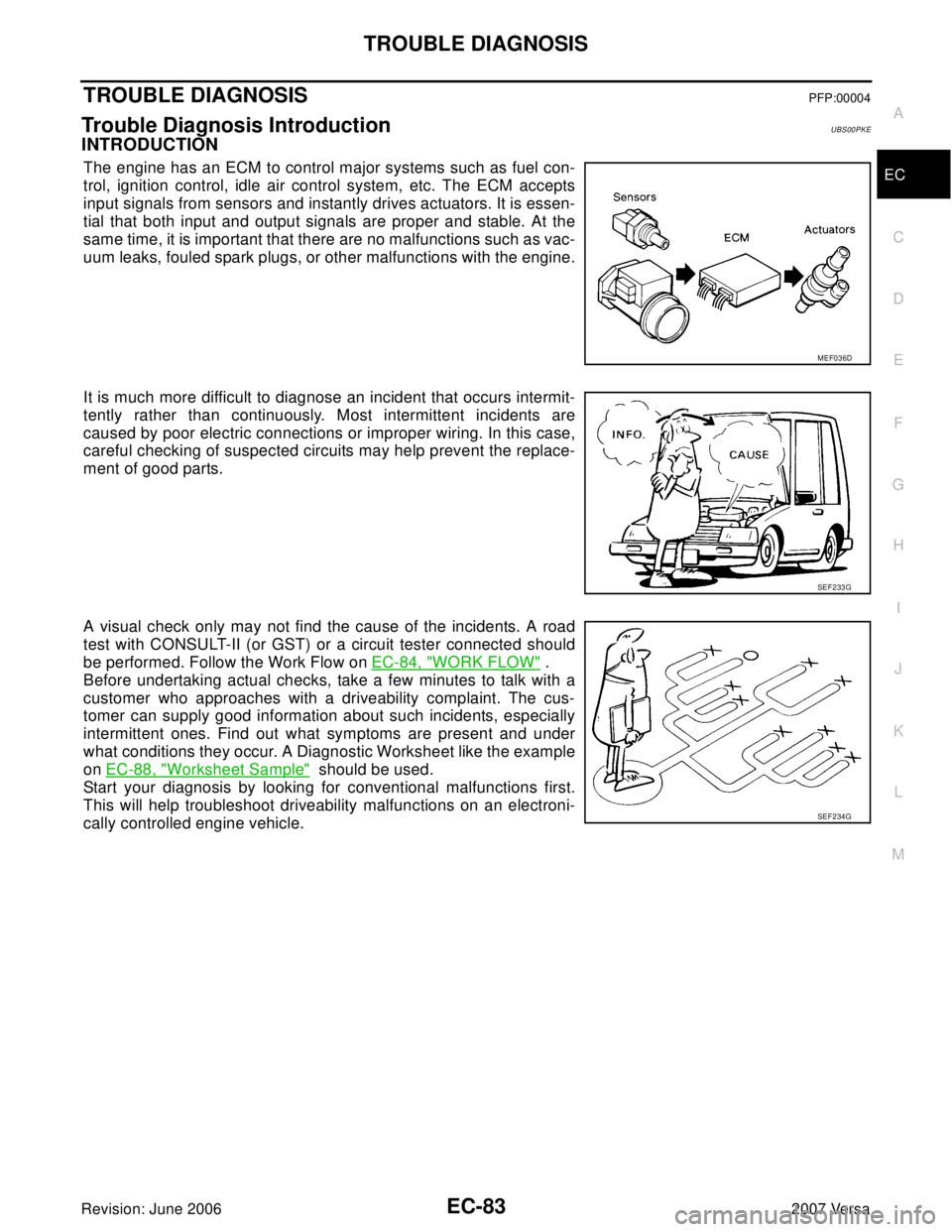 NISSAN LATIO 2007  Service Repair Manual TROUBLE DIAGNOSIS
EC-83
C
D
E
F
G
H
I
J
K
L
MA
EC
Revision: June 20062007 Versa
TROUBLE DIAGNOSISPFP:00004
Trouble Diagnosis IntroductionUBS00PKE
INTRODUCTION
The engine has an ECM to control major sy
