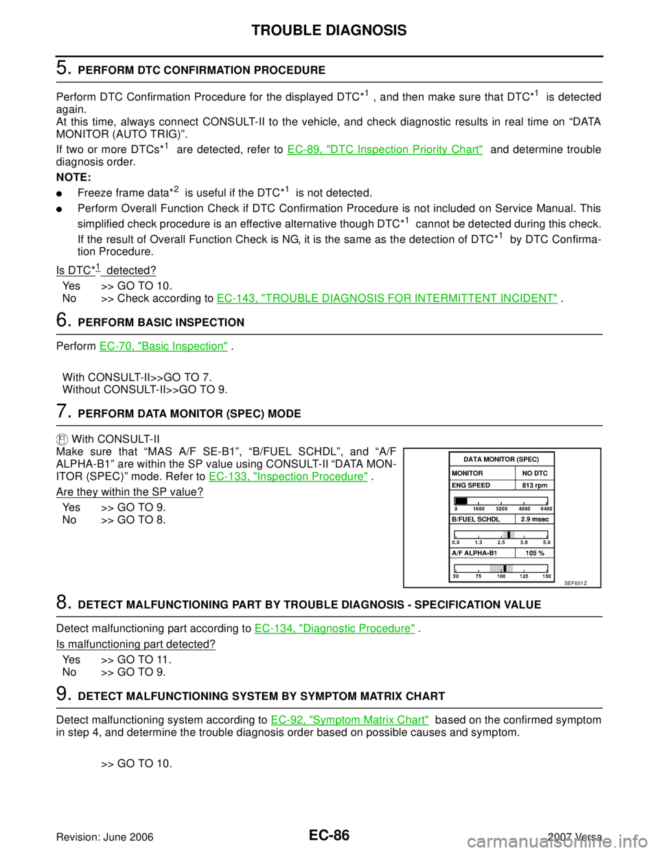 NISSAN LATIO 2007  Service Repair Manual EC-86Revision: June 2006
TROUBLE DIAGNOSIS
2007 Versa
5. PERFORM DTC CONFIRMATION PROCEDURE
Perform DTC Confirmation Procedure for the displayed DTC*
1 , and then make sure that DTC*1  is detected
aga