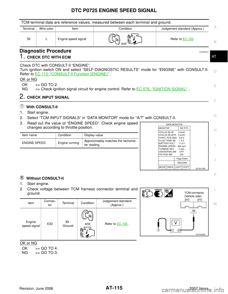 NISSAN LATIO 2007  Service Repair Manual DTC P0725 ENGINE SPEED SIGNAL
AT-115
D
E
F
G
H
I
J
K
L
MA
B
AT
Revision: June 20062007 Versa
 TCM terminal data are reference values, measured between each terminal and ground.
Diagnostic ProcedureUCS