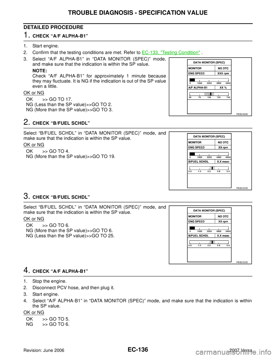 NISSAN LATIO 2007  Service Repair Manual EC-136Revision: June 2006
TROUBLE DIAGNOSIS - SPECIFICATION VALUE
2007 Versa
DETAILED PROCEDURE
1. CHECK “A/F ALPHA-B1”
1. Start engine.
2. Confirm that the testing conditions are met. Refer to EC
