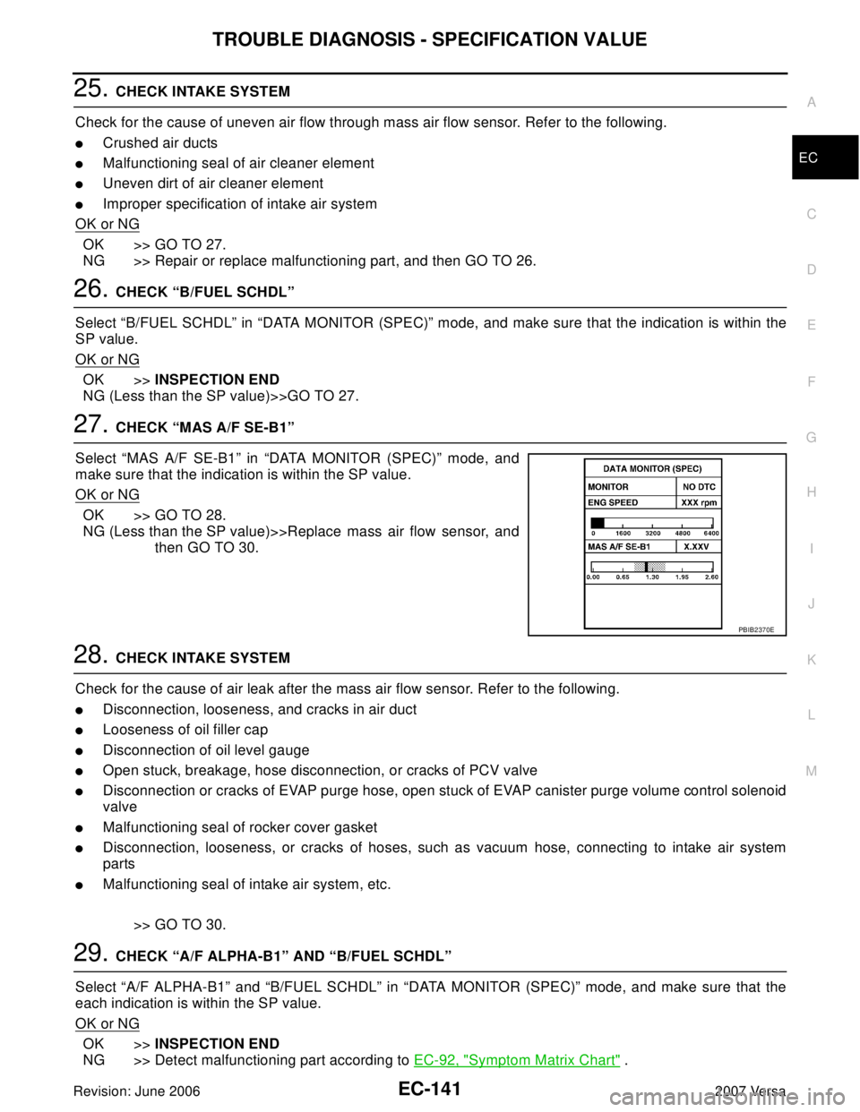 NISSAN LATIO 2007  Service Repair Manual TROUBLE DIAGNOSIS - SPECIFICATION VALUE
EC-141
C
D
E
F
G
H
I
J
K
L
MA
EC
Revision: June 20062007 Versa
25. CHECK INTAKE SYSTEM
Check for the cause of uneven air flow through mass air flow sensor. Refe