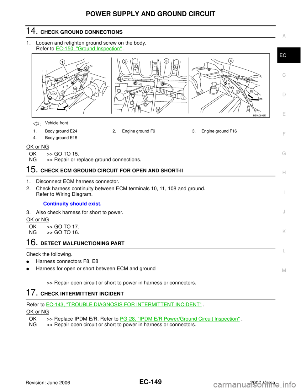 NISSAN LATIO 2007  Service Repair Manual POWER SUPPLY AND GROUND CIRCUIT
EC-149
C
D
E
F
G
H
I
J
K
L
MA
EC
Revision: June 20062007 Versa
14. CHECK GROUND CONNECTIONS
1. Loosen and retighten ground screw on the body.
Refer to EC-150, "
Ground 