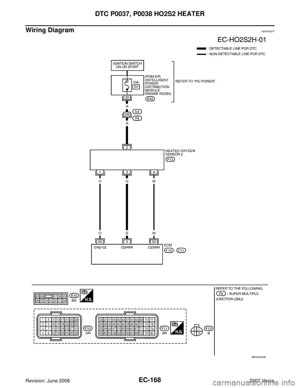 NISSAN LATIO 2007  Service Repair Manual EC-168Revision: June 2006
DTC P0037, P0038 HO2S2 HEATER
2007 Versa
Wiring DiagramUBS00QCP
BBWA2628E 