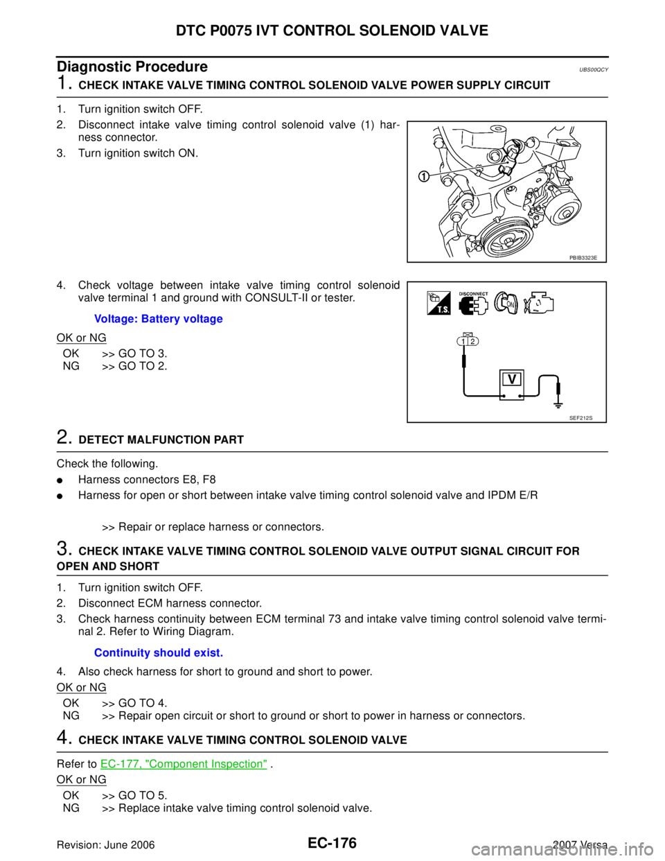 NISSAN LATIO 2007  Service Repair Manual EC-176Revision: June 2006
DTC P0075 IVT CONTROL SOLENOID VALVE
2007 Versa
Diagnostic ProcedureUBS00QCY
1. CHECK INTAKE VALVE TIMING CONTROL SOLENOID VALVE POWER SUPPLY CIRCUIT
1. Turn ignition switch 