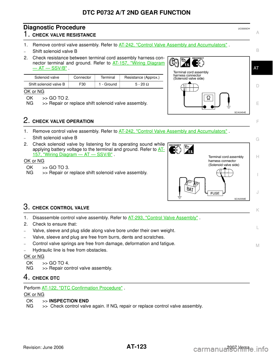 NISSAN LATIO 2007  Service Repair Manual DTC P0732 A/T 2ND GEAR FUNCTION
AT-123
D
E
F
G
H
I
J
K
L
MA
B
AT
Revision: June 20062007 Versa
Diagnostic ProcedureUCS005O H
1. CHECK VALVE RESISTANCE
1. Remove control valve assembly. Refer to AT-242