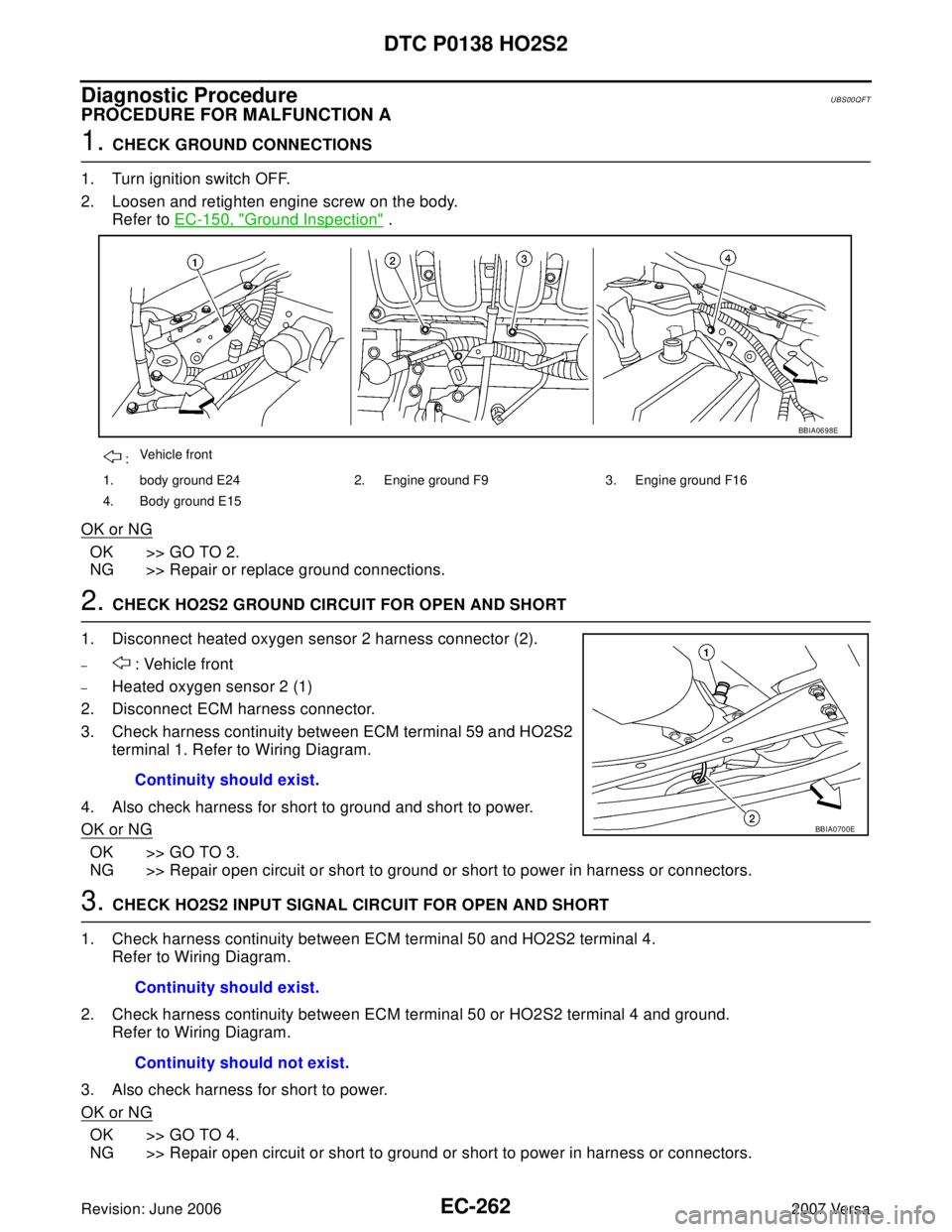 NISSAN LATIO 2007 Service Repair Manual EC-262Revision: June 2006
DTC P0138 HO2S2
2007 Versa
Diagnostic ProcedureUBS00QFT
PROCEDURE FOR MALFUNCTION A
1. CHECK GROUND CONNECTIONS
1. Turn ignition switch OFF.
2. Loosen and retighten engine sc NISSAN LATIO 2007 Service Repair Manual EC-262Revision: June 2006
DTC P0138 HO2S2
2007 Versa
Diagnostic ProcedureUBS00QFT
PROCEDURE FOR MALFUNCTION A
1. CHECK GROUND CONNECTIONS
1. Turn ignition switch OFF.
2. Loosen and retighten engine sc