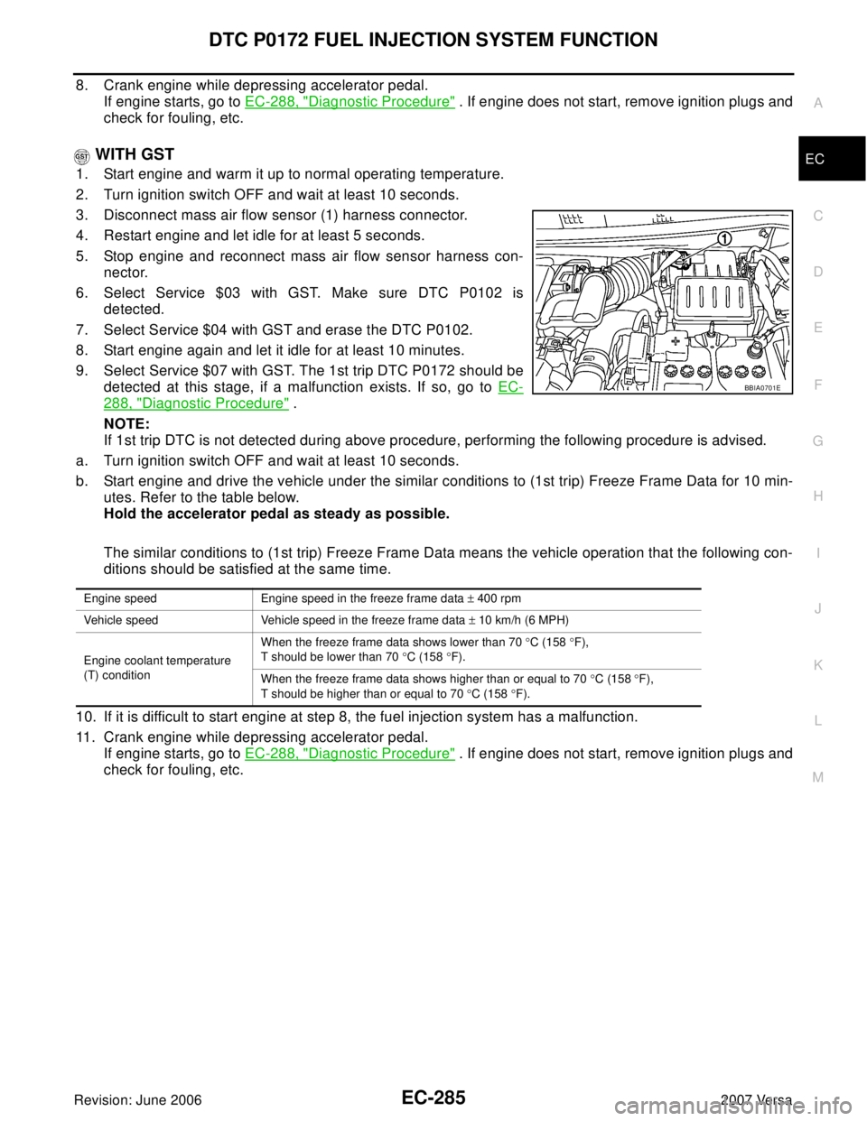 NISSAN LATIO 2007 Service Repair Manual DTC P0172 FUEL INJECTION SYSTEM FUNCTION
EC-285
C
D
E
F
G
H
I
J
K
L
MA
EC
Revision: June 20062007 Versa
8. Crank engine while depressing accelerator pedal.
If engine starts, go to EC-288, "
Diagnostic NISSAN LATIO 2007 Service Repair Manual DTC P0172 FUEL INJECTION SYSTEM FUNCTION
EC-285
C
D
E
F
G
H
I
J
K
L
MA
EC
Revision: June 20062007 Versa
8. Crank engine while depressing accelerator pedal.
If engine starts, go to EC-288, "
Diagnostic