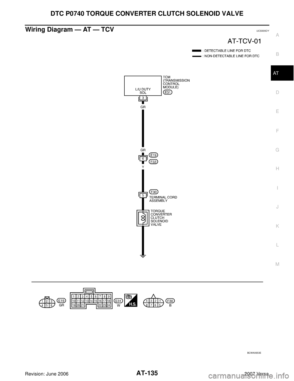 NISSAN LATIO 2007  Service Repair Manual DTC P0740 TORQUE CONVERTER CLUTCH SOLENOID VALVE
AT-135
D
E
F
G
H
I
J
K
L
MA
B
AT
Revision: June 20062007 Versa
Wiring Diagram — AT — TCVUCS005O Y
BCWA0653E 