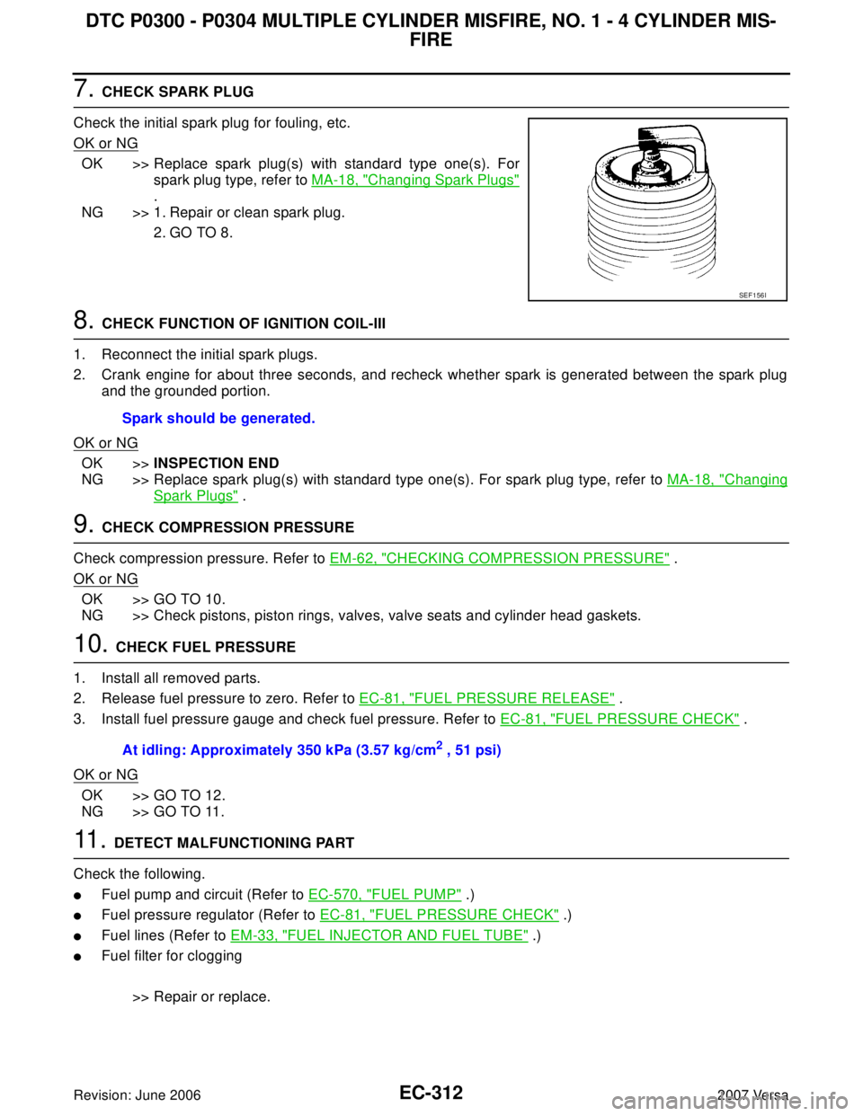 NISSAN LATIO 2007  Service Repair Manual EC-312Revision: June 2006
DTC P0300 - P0304 MULTIPLE CYLINDER MISFIRE, NO. 1 - 4 CYLINDER MIS-
FIRE
2007 Versa
7. CHECK SPARK PLUG
Check the initial spark plug for fouling, etc.
OK or NG
OK >> Replace