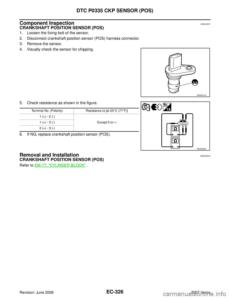 NISSAN LATIO 2007  Service Repair Manual EC-326Revision: June 2006
DTC P0335 CKP SENSOR (POS)
2007 Versa
Component InspectionUBS00QHF
CRANKSHAFT POSITION SENSOR (POS)
1. Loosen the fixing bolt of the sensor.
2. Disconnect crankshaft position