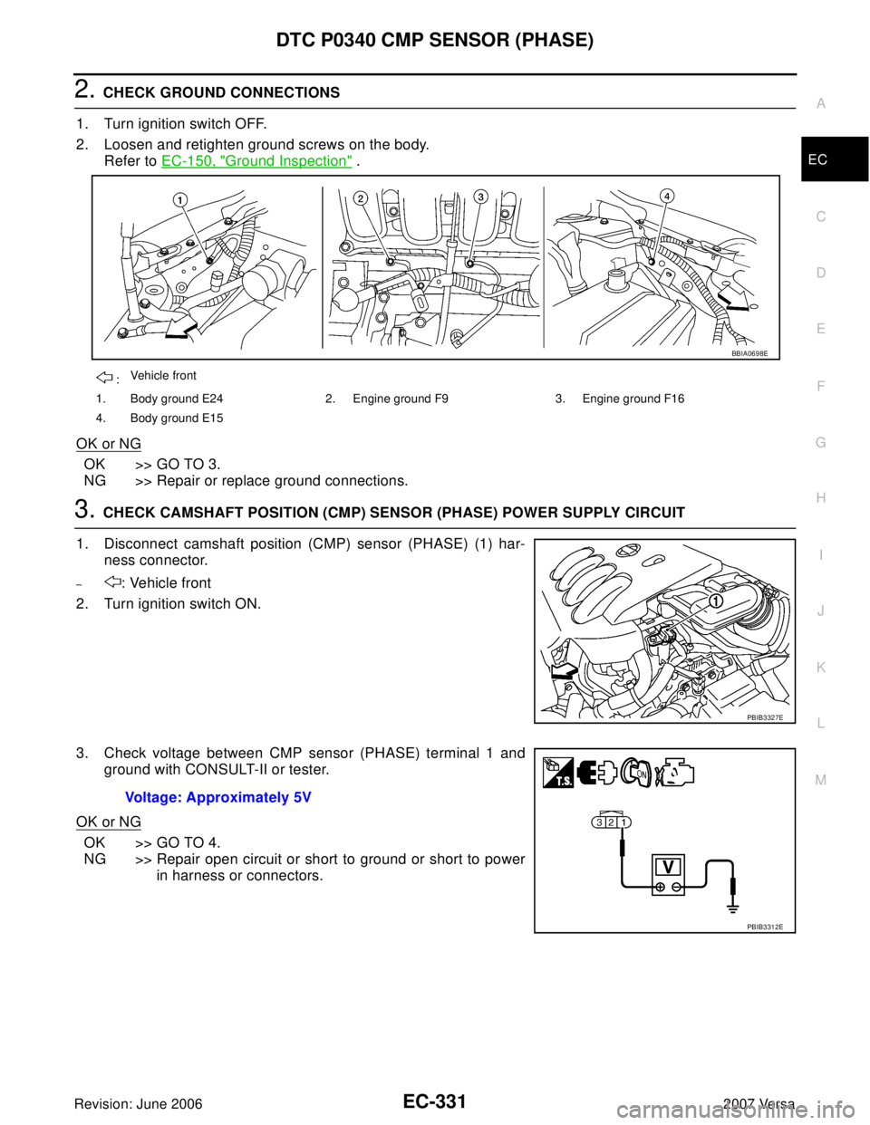 NISSAN LATIO 2007  Service Repair Manual DTC P0340 CMP SENSOR (PHASE)
EC-331
C
D
E
F
G
H
I
J
K
L
MA
EC
Revision: June 20062007 Versa
2. CHECK GROUND CONNECTIONS
1. Turn ignition switch OFF.
2. Loosen and retighten ground screws on the body.
