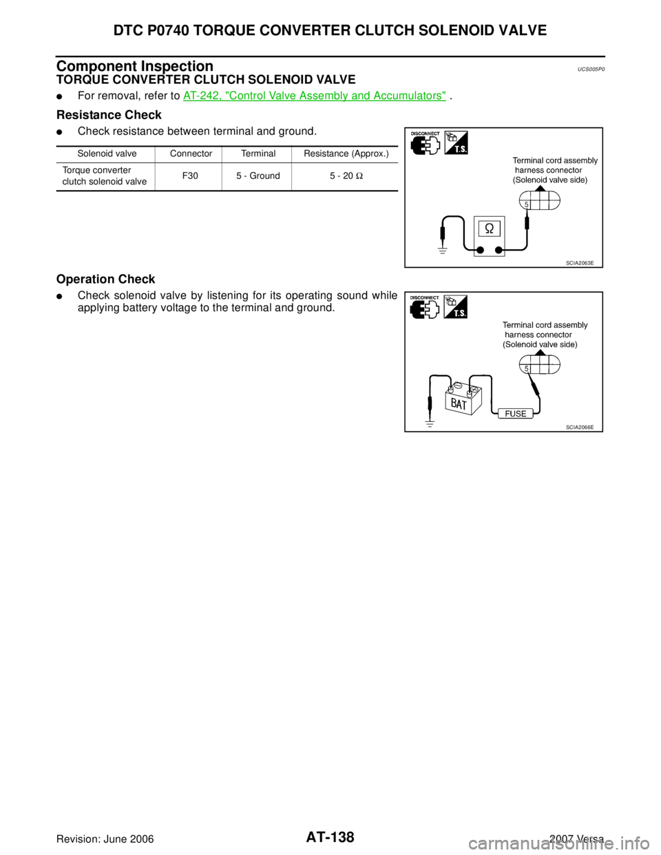 NISSAN LATIO 2007  Service Repair Manual AT-138
DTC P0740 TORQUE CONVERTER CLUTCH SOLENOID VALVE
Revision: June 20062007 Versa
Component InspectionUCS005P0
TORQUE CONVERTER CLUTCH SOLENOID VALVE
For removal, refer to AT-242, "Control Valve 