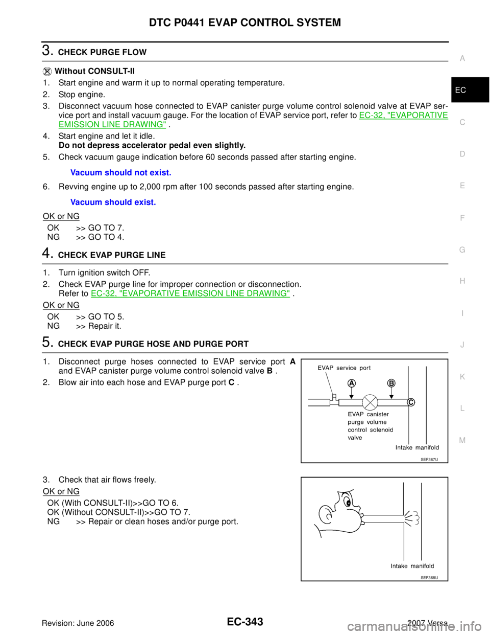 NISSAN LATIO 2007  Service Repair Manual DTC P0441 EVAP CONTROL SYSTEM
EC-343
C
D
E
F
G
H
I
J
K
L
MA
EC
Revision: June 20062007 Versa
3. CHECK PURGE FLOW
 Without CONSULT-II
1. Start engine and warm it up to normal operating temperature.
2. 