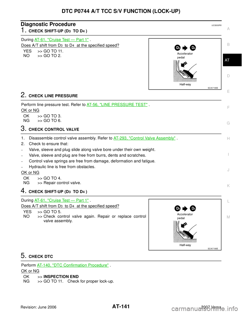 NISSAN LATIO 2007  Service Repair Manual DTC P0744 A/T TCC S/V FUNCTION (LOCK-UP)
AT-141
D
E
F
G
H
I
J
K
L
MA
B
AT
Revision: June 20062007 Versa
Diagnostic ProcedureUCS005P6
1. CHECK SHIFT-UP (D3  TO D4 )
During AT-61, "
Cruise Test — Part