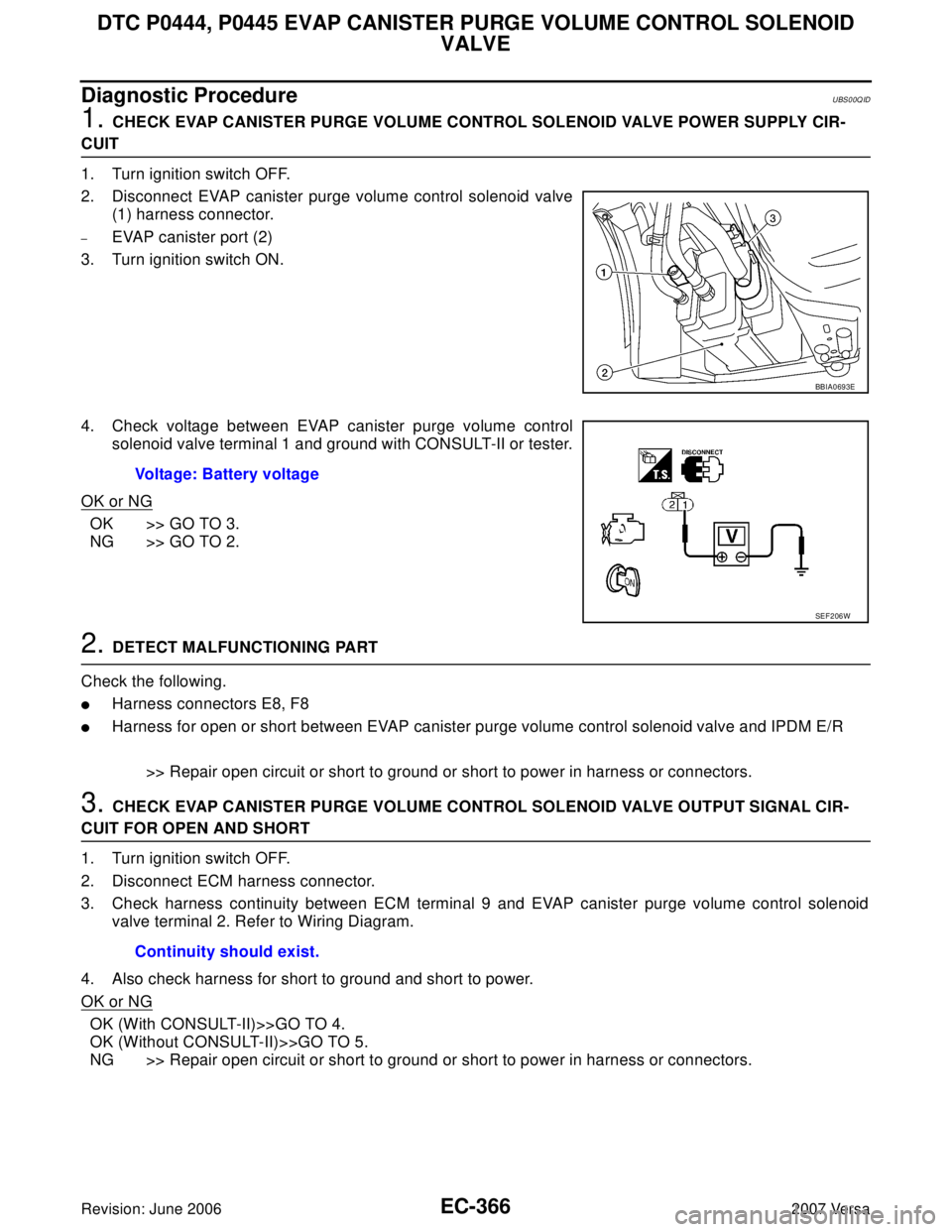 NISSAN LATIO 2007 Service Repair Manual EC-366Revision: June 2006
DTC P0444, P0445 EVAP CANISTER PURGE VOLUME CONTROL SOLENOID
VALVE
2007 Versa
Diagnostic ProcedureUBS00QID
1. CHECK EVAP CANISTER PURGE VOLUME CONTROL SOLENOID VALVE POWER S NISSAN LATIO 2007 Service Repair Manual EC-366Revision: June 2006
DTC P0444, P0445 EVAP CANISTER PURGE VOLUME CONTROL SOLENOID
VALVE
2007 Versa
Diagnostic ProcedureUBS00QID
1. CHECK EVAP CANISTER PURGE VOLUME CONTROL SOLENOID VALVE POWER S