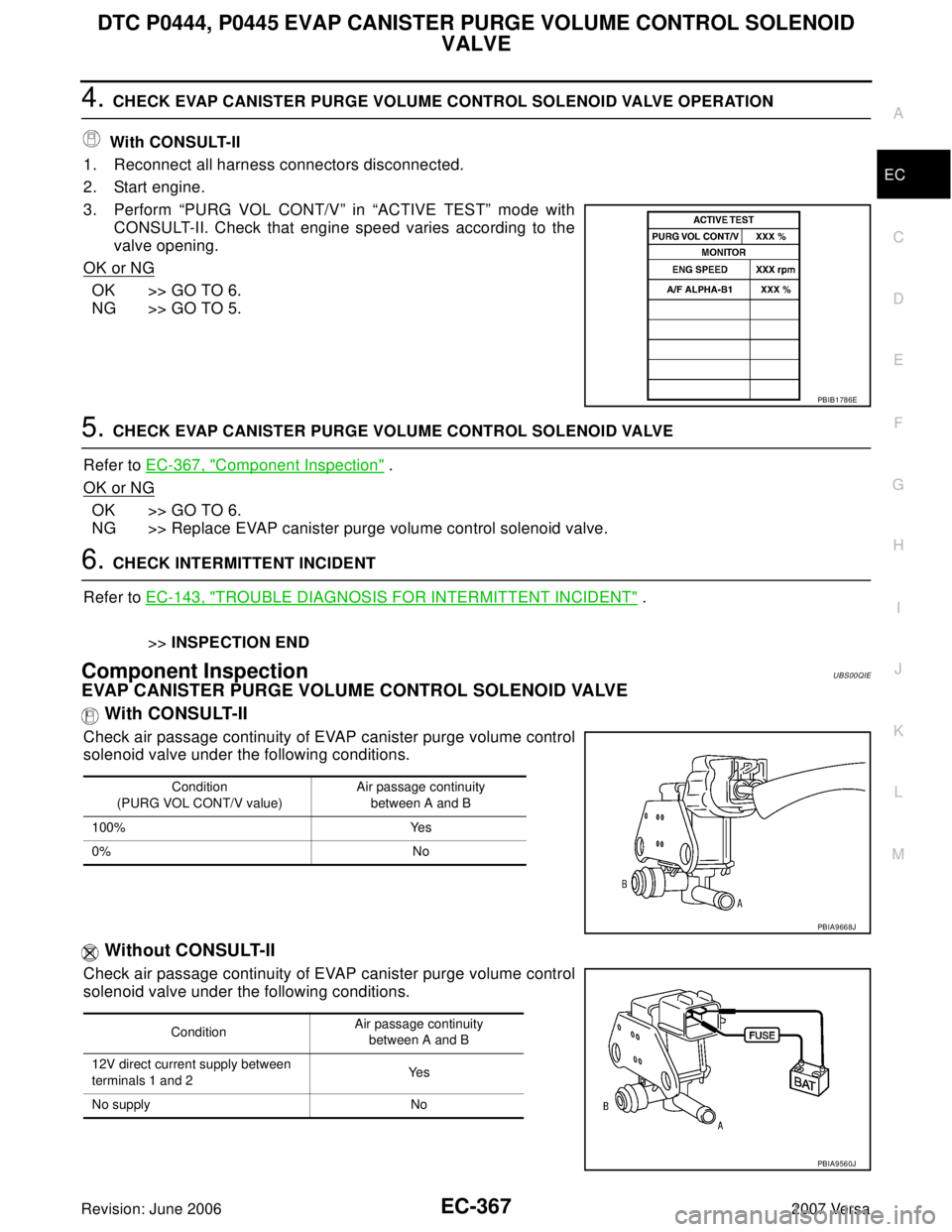NISSAN LATIO 2007 Service Repair Manual DTC P0444, P0445 EVAP CANISTER PURGE VOLUME CONTROL SOLENOID
VALVE
EC-367
C
D
E
F
G
H
I
J
K
L
MA
EC
Revision: June 20062007 Versa
4. CHECK EVAP CANISTER PURGE VOLUME CONTROL SOLENOID VALVE OPERATION
NISSAN LATIO 2007 Service Repair Manual DTC P0444, P0445 EVAP CANISTER PURGE VOLUME CONTROL SOLENOID
VALVE
EC-367
C
D
E
F
G
H
I
J
K
L
MA
EC
Revision: June 20062007 Versa
4. CHECK EVAP CANISTER PURGE VOLUME CONTROL SOLENOID VALVE OPERATION