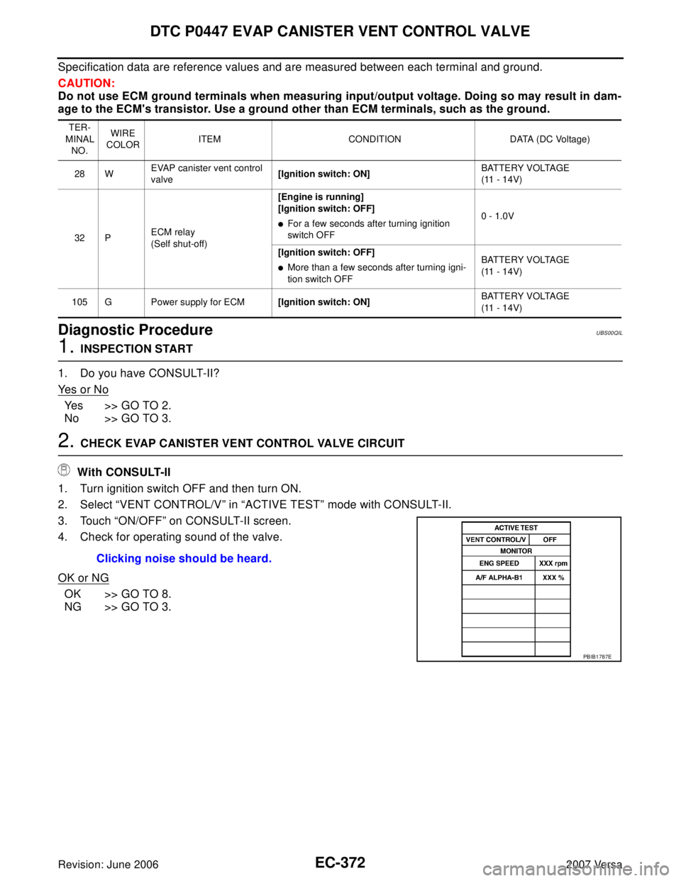 NISSAN LATIO 2007  Service Repair Manual EC-372Revision: June 2006
DTC P0447 EVAP CANISTER VENT CONTROL VALVE
2007 Versa
Specification data are reference values and are measured between each terminal and ground.
CAUTION:
Do not use ECM groun