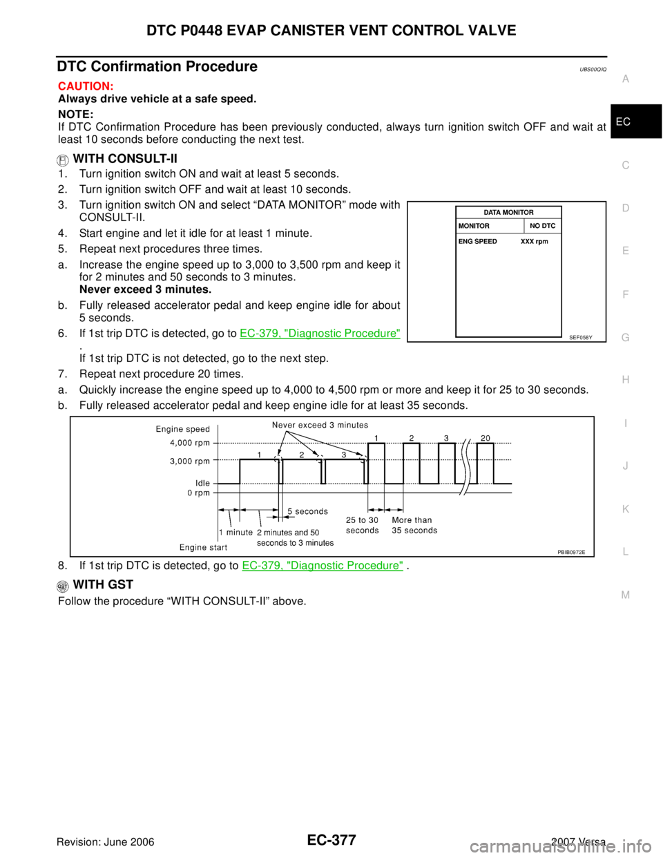 NISSAN LATIO 2007  Service Repair Manual DTC P0448 EVAP CANISTER VENT CONTROL VALVE
EC-377
C
D
E
F
G
H
I
J
K
L
MA
EC
Revision: June 20062007 Versa
DTC Confirmation ProcedureUBS00QIQ
CAUTION:
Always drive vehicle at a safe speed.
NOTE:
If DTC