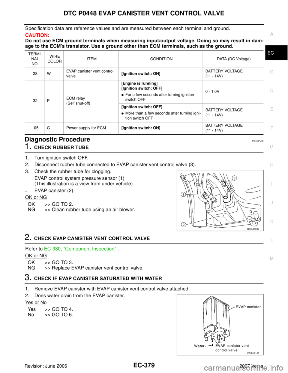 NISSAN LATIO 2007  Service Repair Manual DTC P0448 EVAP CANISTER VENT CONTROL VALVE
EC-379
C
D
E
F
G
H
I
J
K
L
MA
EC
Revision: June 20062007 Versa
Specification data are reference values and are measured between each terminal and ground.
CAU