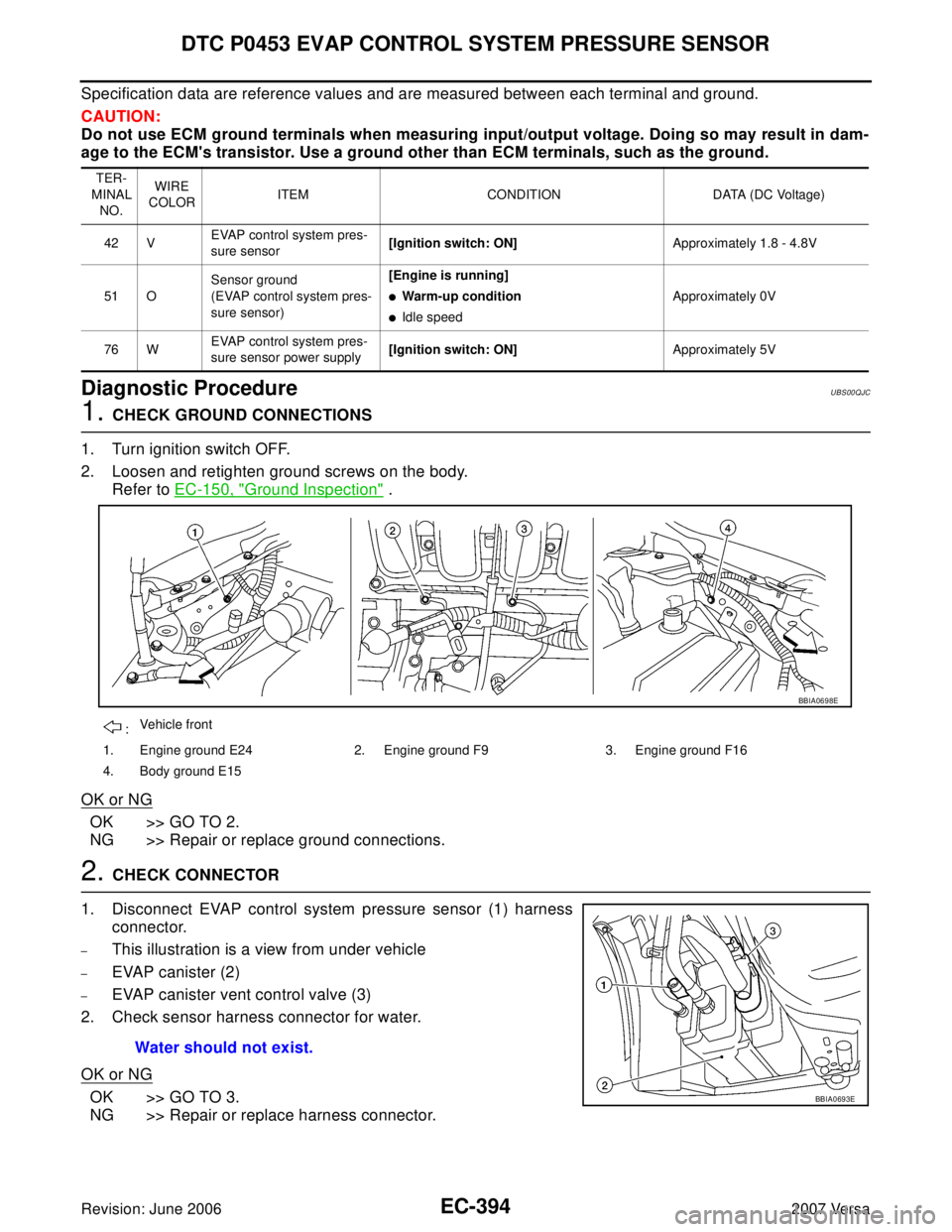 NISSAN LATIO 2007 Service Repair Manual EC-394Revision: June 2006
DTC P0453 EVAP CONTROL SYSTEM PRESSURE SENSOR
2007 Versa
Specification data are reference values and are measured between each terminal and ground.
CAUTION:
Do not use ECM gr NISSAN LATIO 2007 Service Repair Manual EC-394Revision: June 2006
DTC P0453 EVAP CONTROL SYSTEM PRESSURE SENSOR
2007 Versa
Specification data are reference values and are measured between each terminal and ground.
CAUTION:
Do not use ECM gr