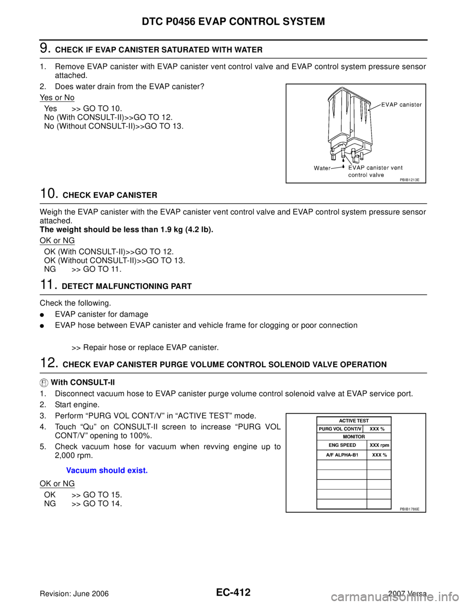 NISSAN LATIO 2007  Service Repair Manual EC-412Revision: June 2006
DTC P0456 EVAP CONTROL SYSTEM
2007 Versa
9. CHECK IF EVAP CANISTER SATURATED WITH WATER
1. Remove EVAP canister with EVAP canister vent control valve and EVAP control system 