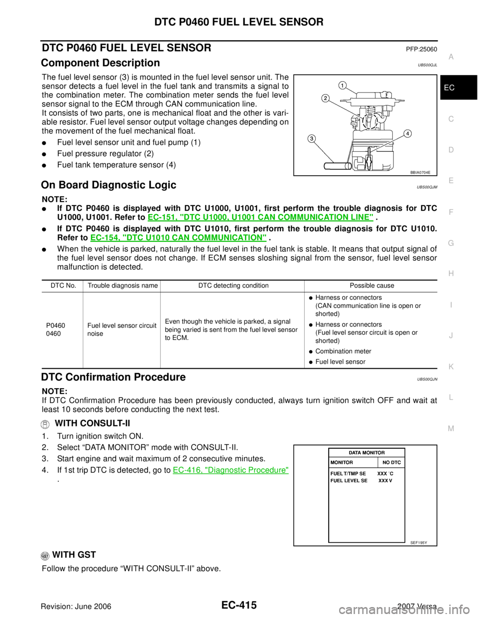 NISSAN LATIO 2007  Service Repair Manual DTC P0460 FUEL LEVEL SENSOR
EC-415
C
D
E
F
G
H
I
J
K
L
MA
EC
Revision: June 20062007 Versa
DTC P0460 FUEL LEVEL SENSORPFP:25060
Component DescriptionUBS00QJL
The fuel level sensor (3) is mounted in th