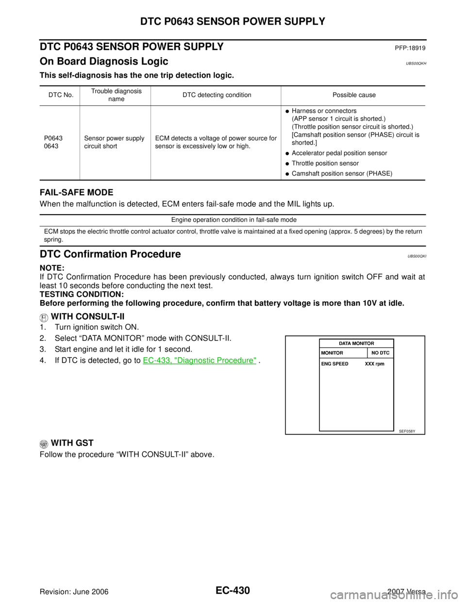 NISSAN LATIO 2007  Service Repair Manual EC-430Revision: June 2006
DTC P0643 SENSOR POWER SUPPLY
2007 Versa
DTC P0643 SENSOR POWER SUPPLYPFP:18919
On Board Diagnosis LogicUBS00QKH
This self-diagnosis has the one trip detection logic.
FAIL -S