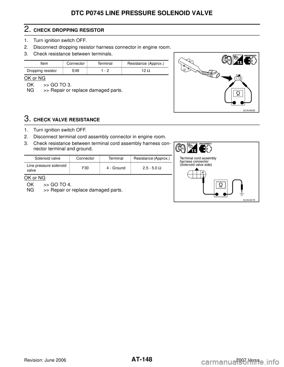 NISSAN LATIO 2007  Service Repair Manual AT-148
DTC P0745 LINE PRESSURE SOLENOID VALVE
Revision: June 20062007 Versa
2. CHECK DROPPING RESISTOR
1. Turn ignition switch OFF.
2. Disconnect dropping resistor harness connector in engine room.
3.