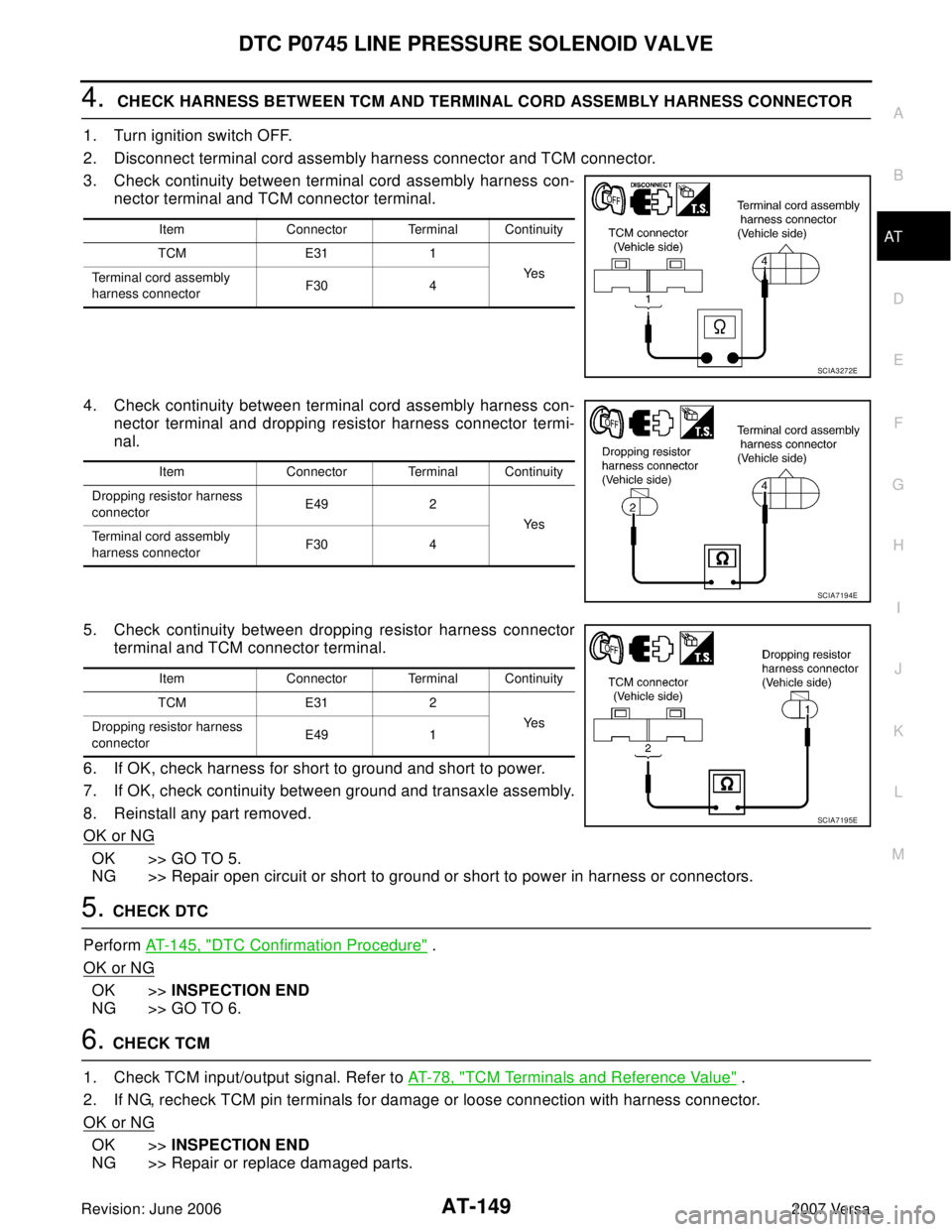 NISSAN LATIO 2007  Service Repair Manual DTC P0745 LINE PRESSURE SOLENOID VALVE
AT-149
D
E
F
G
H
I
J
K
L
MA
B
AT
Revision: June 20062007 Versa
4.  CHECK HARNESS BETWEEN TCM AND TERMINAL CORD ASSEMBLY HARNESS CONNECTOR
1. Turn ignition switch