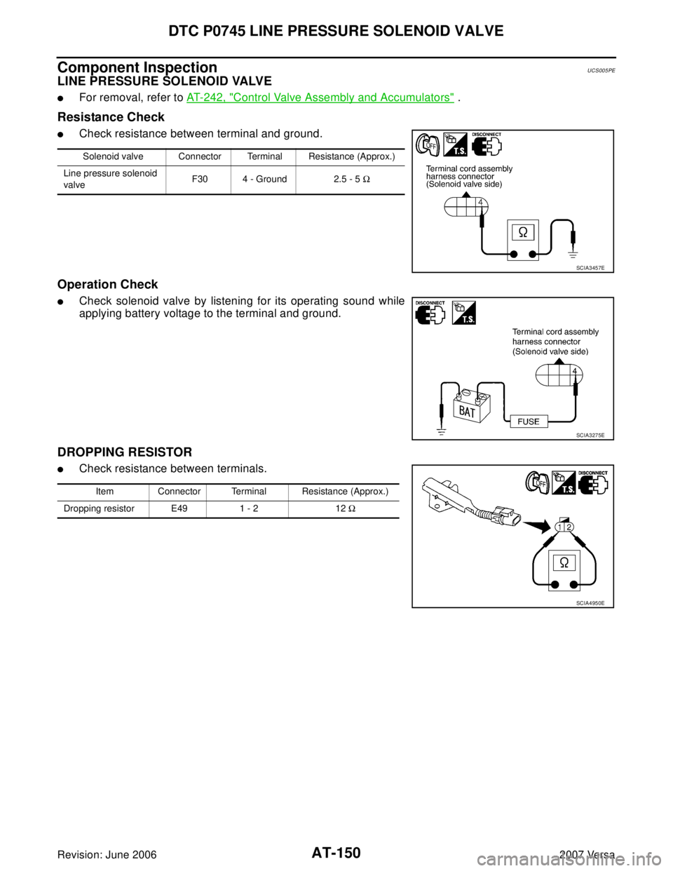 NISSAN LATIO 2007  Service Repair Manual AT-150
DTC P0745 LINE PRESSURE SOLENOID VALVE
Revision: June 20062007 Versa
Component InspectionUCS005PE
LINE PRESSURE SOLENOID VALVE
For removal, refer to AT-242, "Control Valve Assembly and Accumul