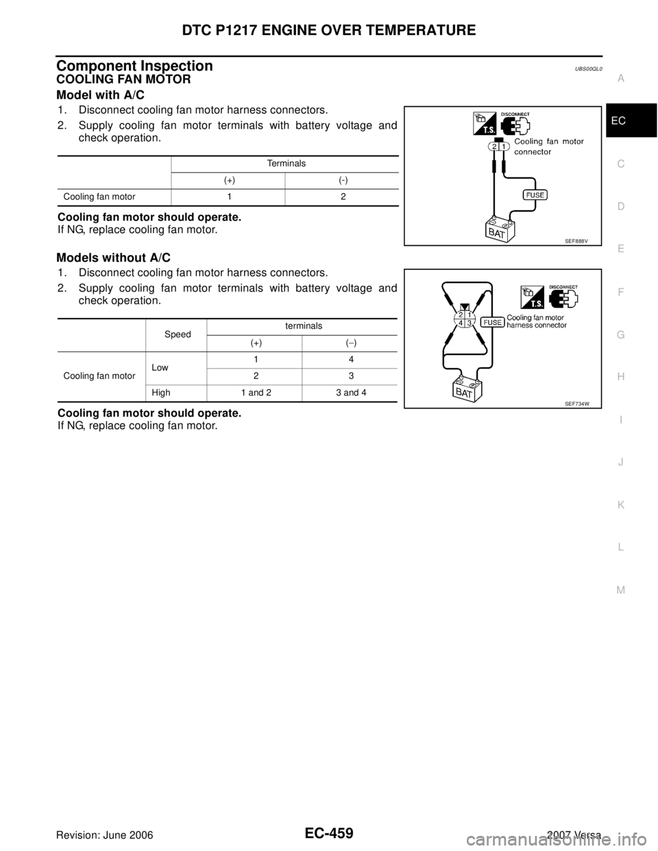NISSAN LATIO 2007  Service Repair Manual DTC P1217 ENGINE OVER TEMPERATURE
EC-459
C
D
E
F
G
H
I
J
K
L
MA
EC
Revision: June 20062007 Versa
Component InspectionUBS00QL0
COOLING FAN MOTOR
Model with A/C
1. Disconnect cooling fan motor harness c