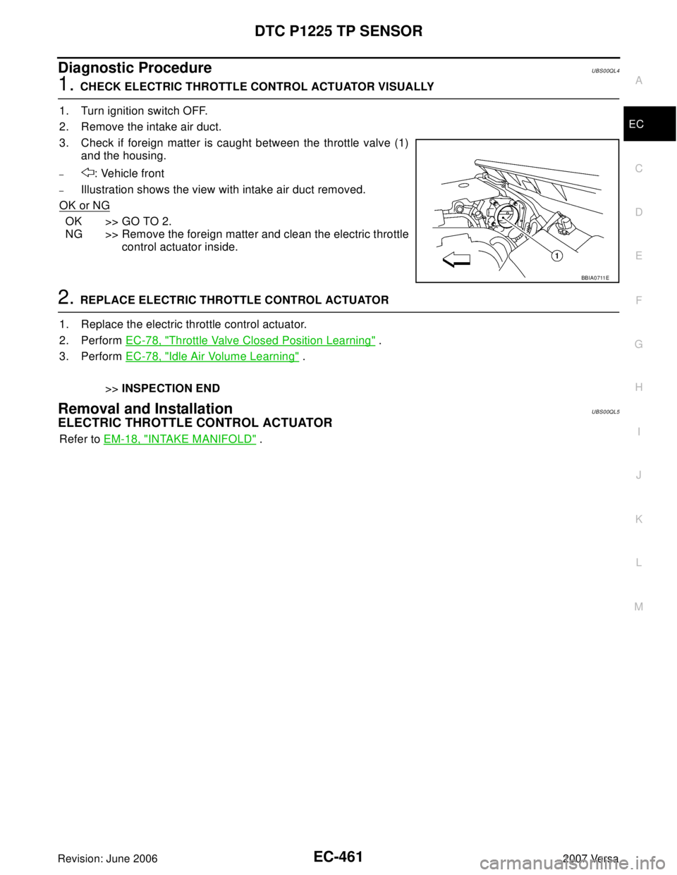NISSAN LATIO 2007  Service Repair Manual DTC P1225 TP SENSOR
EC-461
C
D
E
F
G
H
I
J
K
L
MA
EC
Revision: June 20062007 Versa
Diagnostic ProcedureUBS00QL4
1. CHECK ELECTRIC THROTTLE CONTROL ACTUATOR VISUALLY
1. Turn ignition switch OFF.
2. Rem