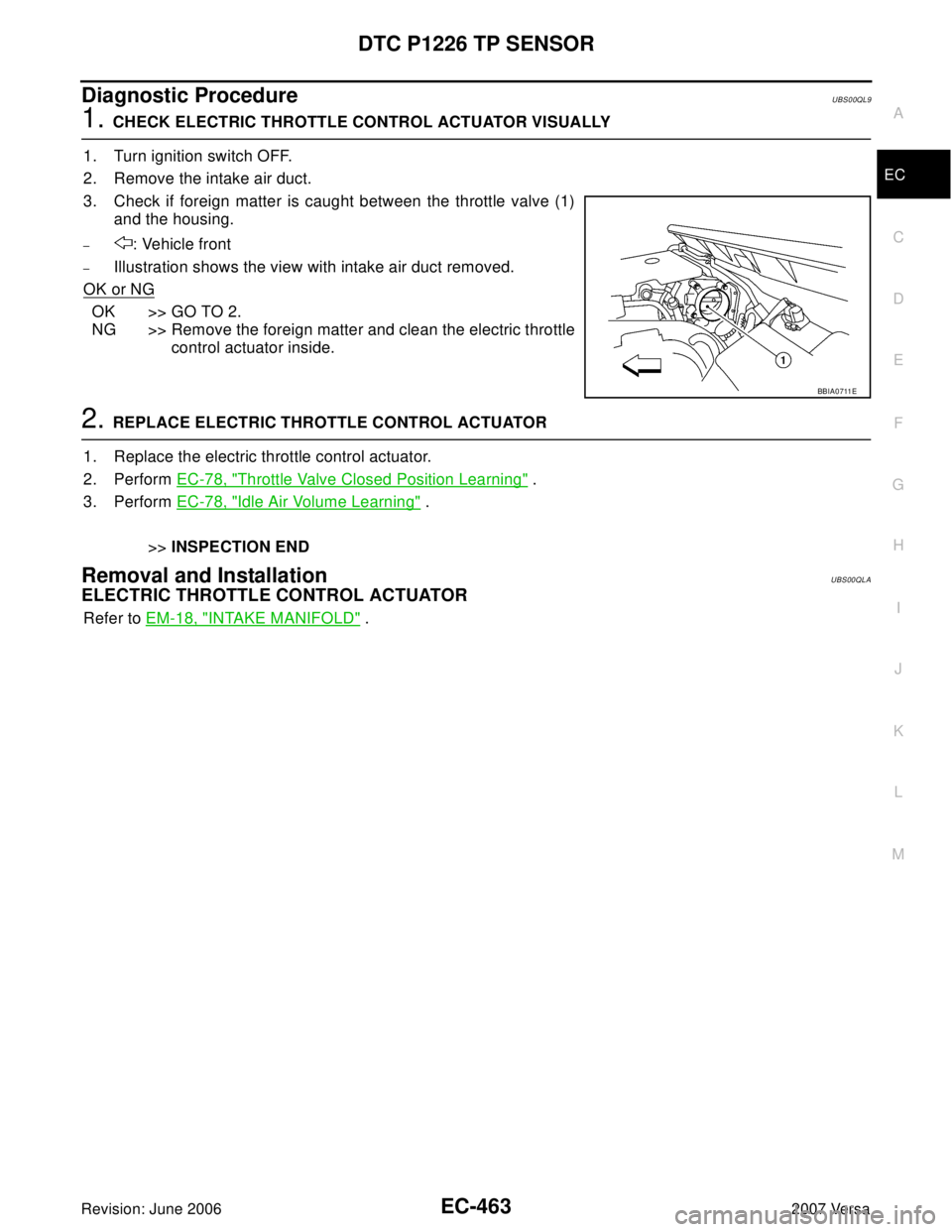 NISSAN LATIO 2007  Service Repair Manual DTC P1226 TP SENSOR
EC-463
C
D
E
F
G
H
I
J
K
L
MA
EC
Revision: June 20062007 Versa
Diagnostic ProcedureUBS00QL9
1. CHECK ELECTRIC THROTTLE CONTROL ACTUATOR VISUALLY
1. Turn ignition switch OFF.
2. Rem