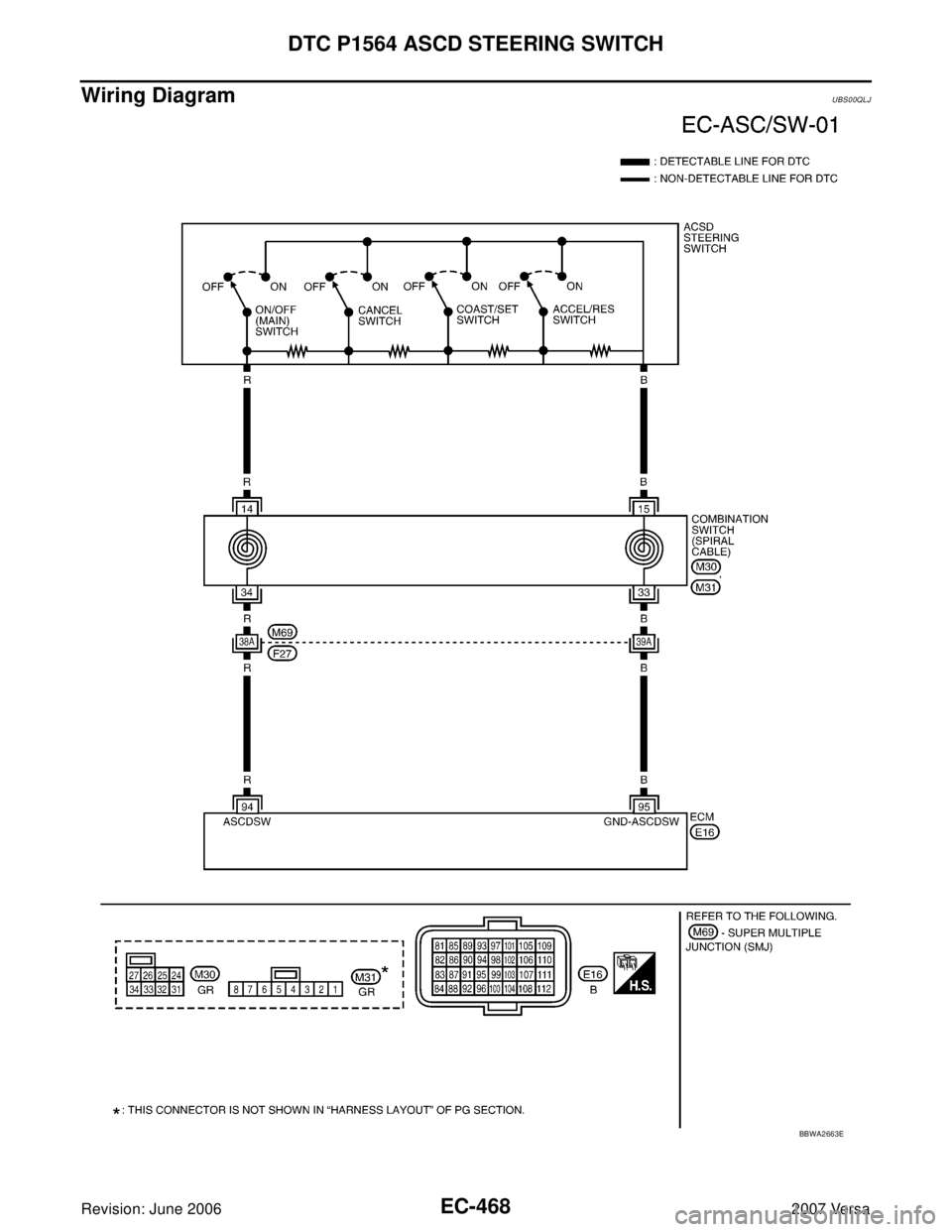 NISSAN LATIO 2007  Service Repair Manual EC-468Revision: June 2006
DTC P1564 ASCD STEERING SWITCH
2007 Versa
Wiring DiagramUBS00QLJ
BBWA2663E 