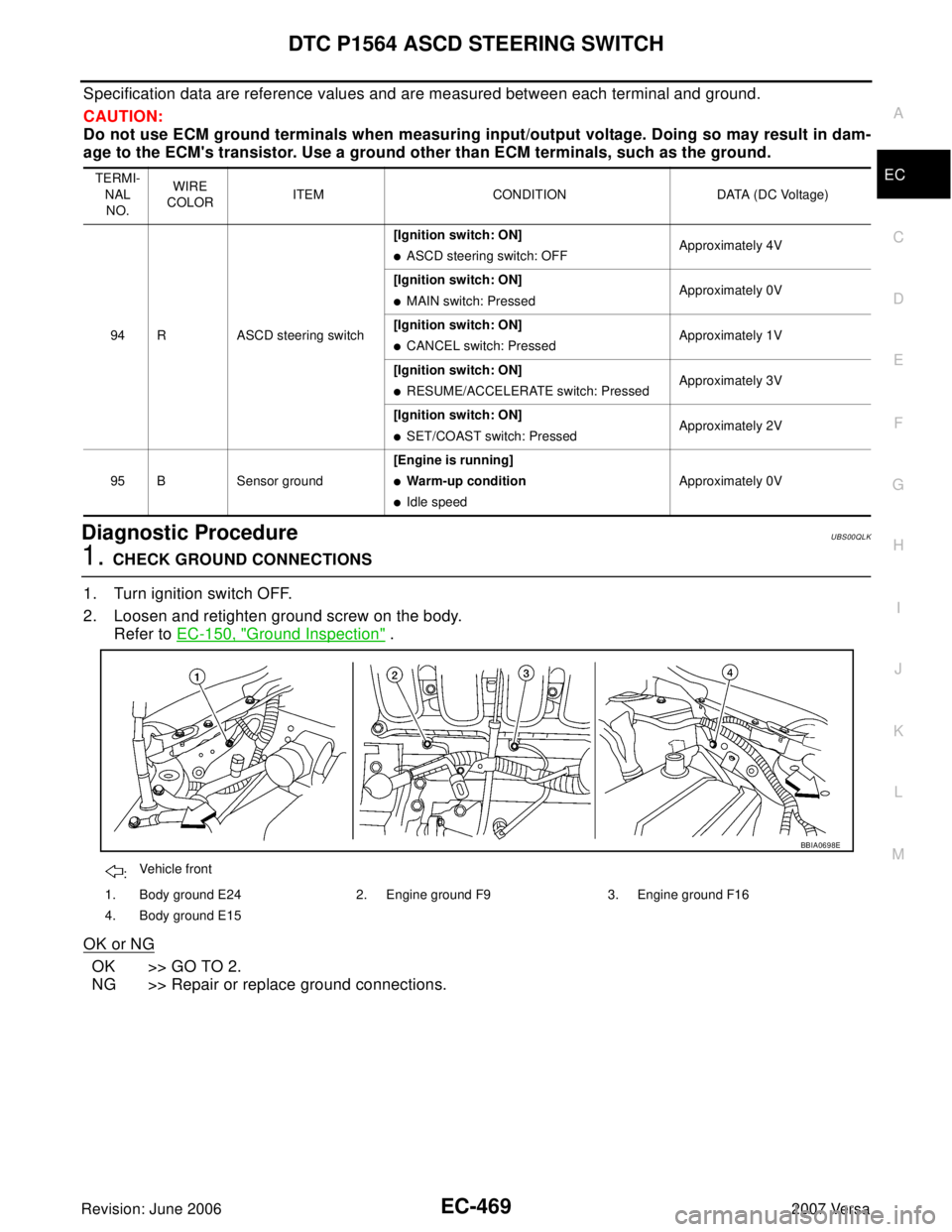 NISSAN LATIO 2007  Service Repair Manual DTC P1564 ASCD STEERING SWITCH
EC-469
C
D
E
F
G
H
I
J
K
L
MA
EC
Revision: June 20062007 Versa
Specification data are reference values and are measured between each terminal and ground.
CAUTION:
Do not