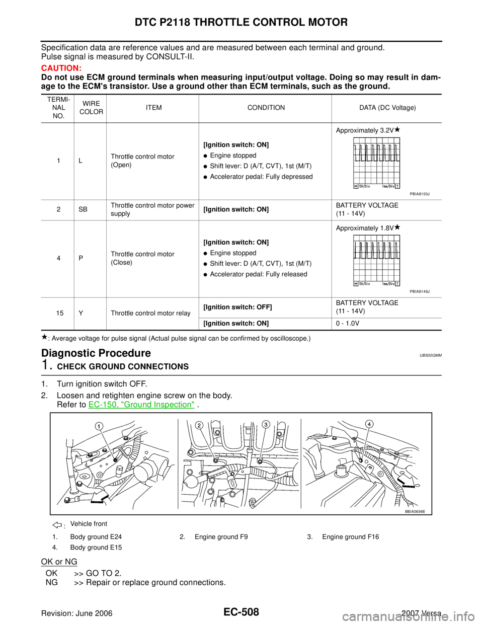 NISSAN LATIO 2007  Service Repair Manual EC-508Revision: June 2006
DTC P2118 THROTTLE CONTROL MOTOR
2007 Versa
Specification data are reference values and are measured between each terminal and ground.
Pulse signal is measured by CONSULT-II.