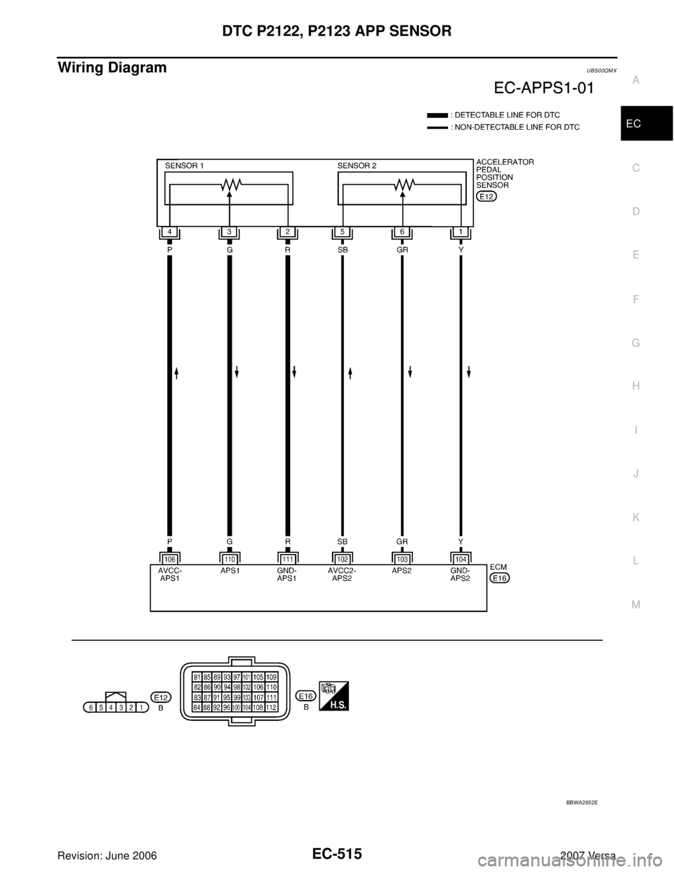 NISSAN LATIO 2007  Service Repair Manual DTC P2122, P2123 APP SENSOR
EC-515
C
D
E
F
G
H
I
J
K
L
MA
EC
Revision: June 20062007 Versa
Wiring DiagramUBS00QMX
BBWA2652E 