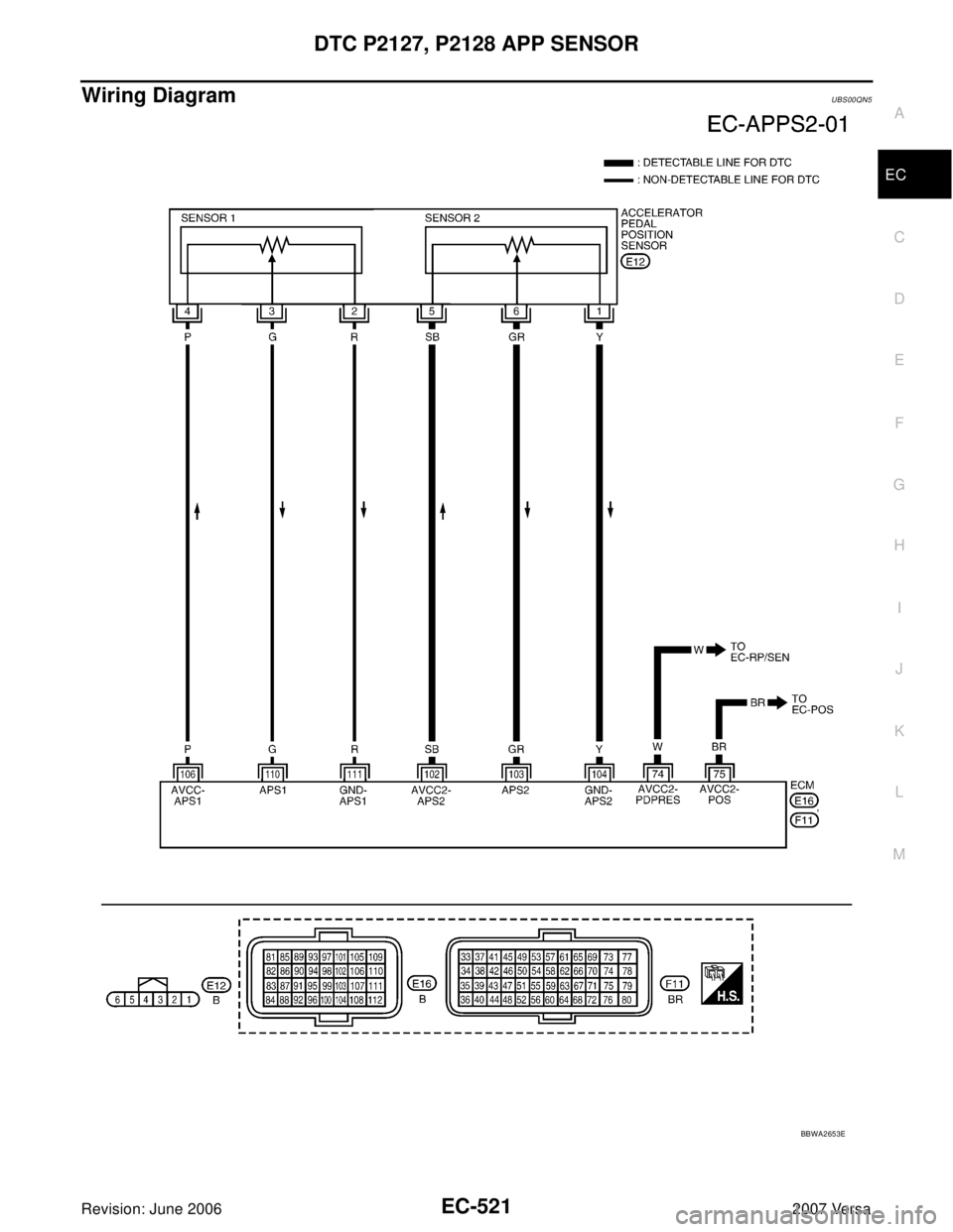 NISSAN LATIO 2007  Service Repair Manual DTC P2127, P2128 APP SENSOR
EC-521
C
D
E
F
G
H
I
J
K
L
MA
EC
Revision: June 20062007 Versa
Wiring DiagramUBS00QN5
BBWA2653E 